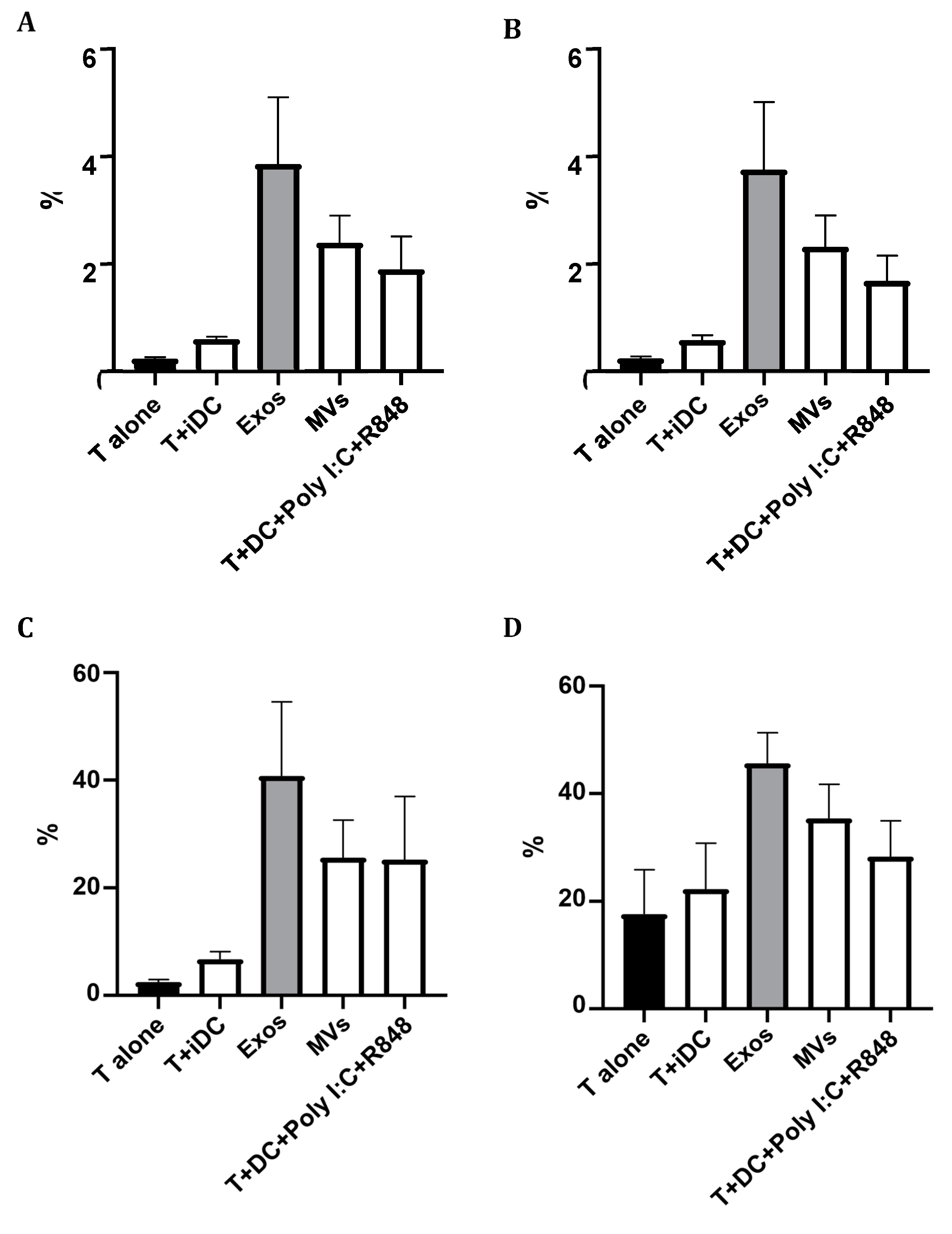 Preprints 101316 g009a