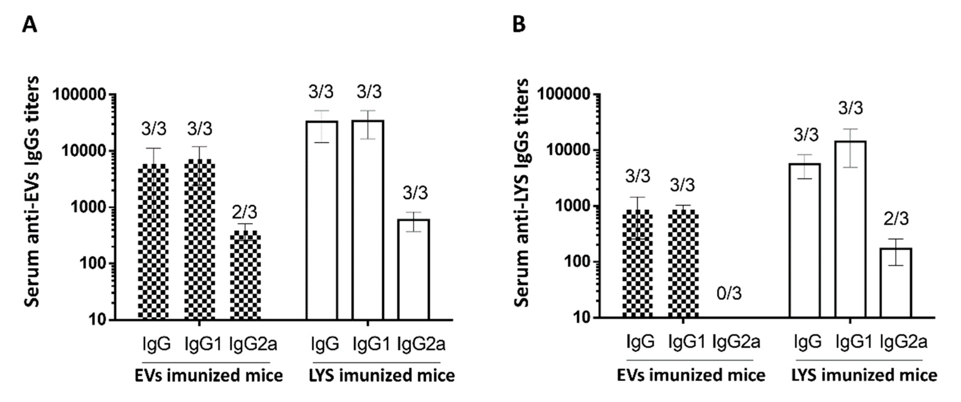 Preprints 101316 g012