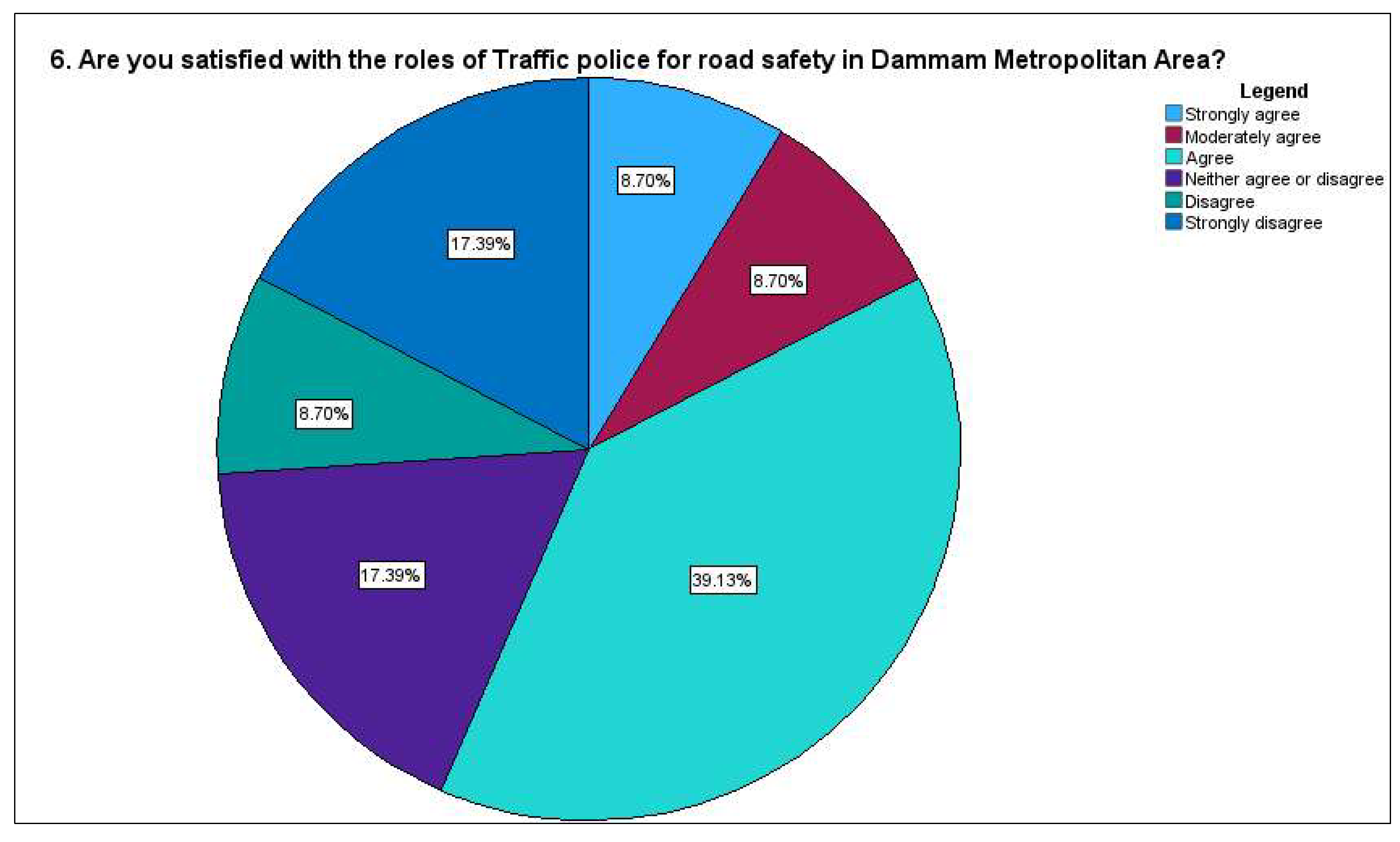 Preprints 146349 g008