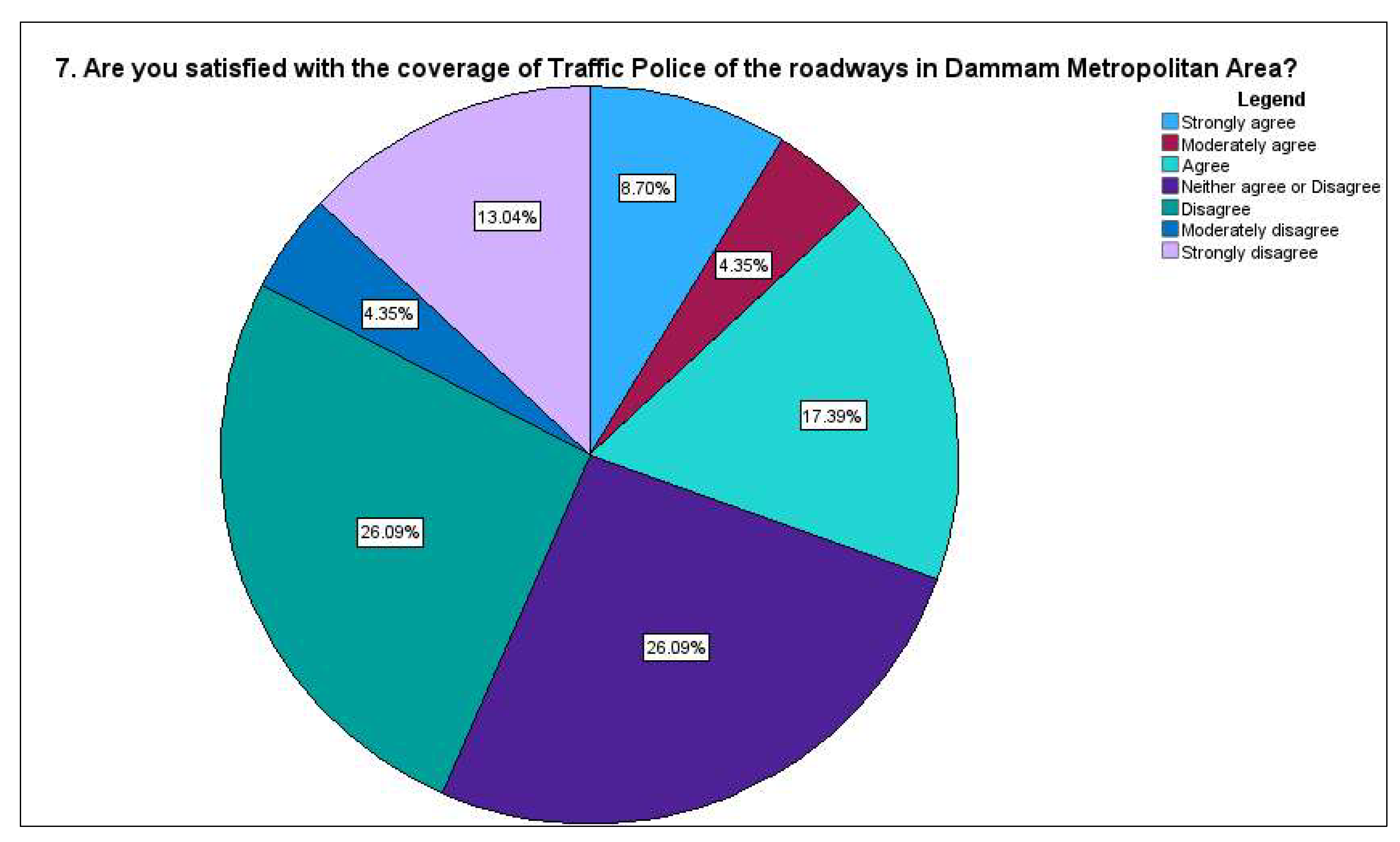 Preprints 146349 g009