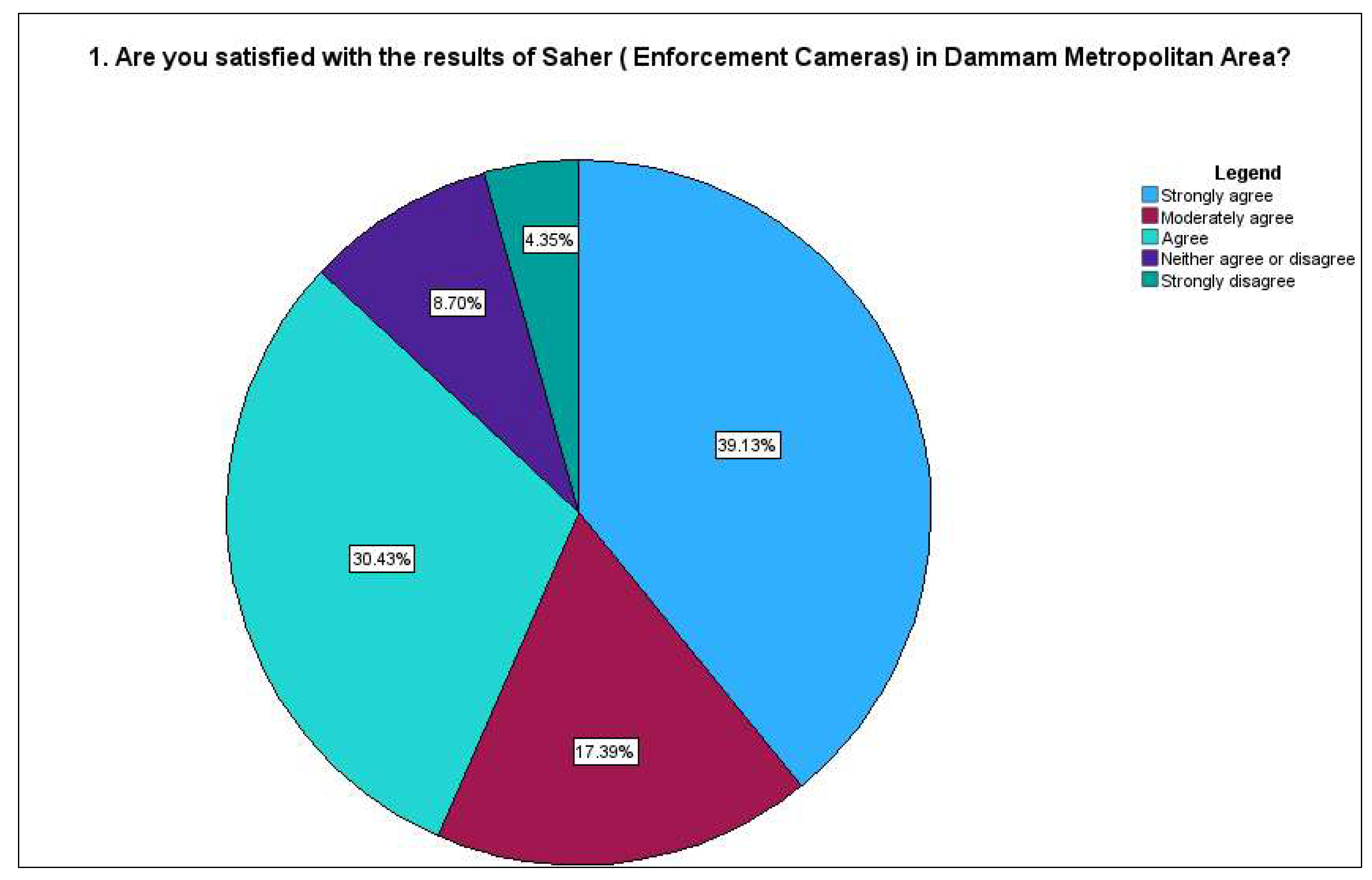 Preprints 146349 g012