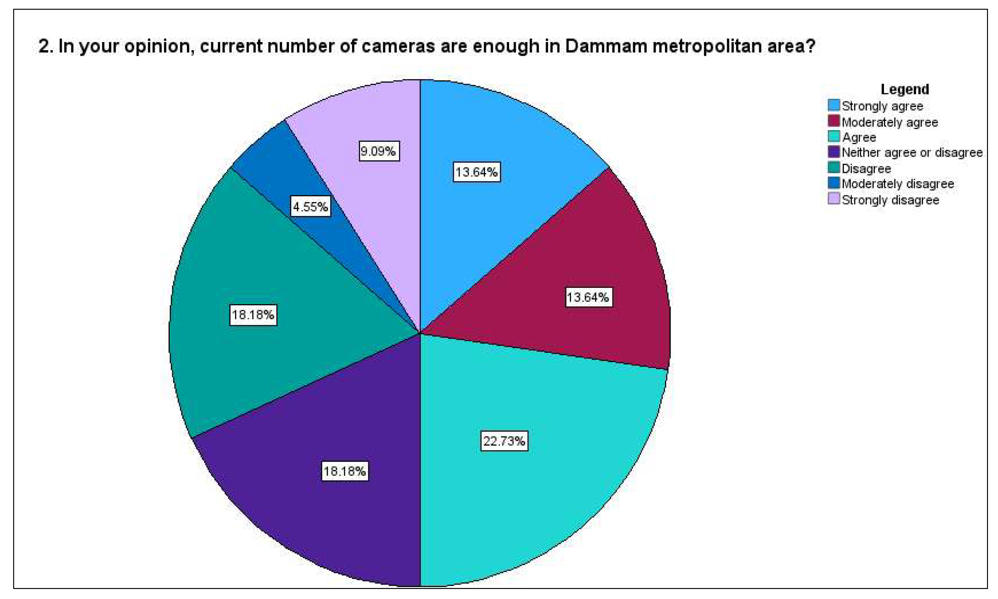 Preprints 146349 g013