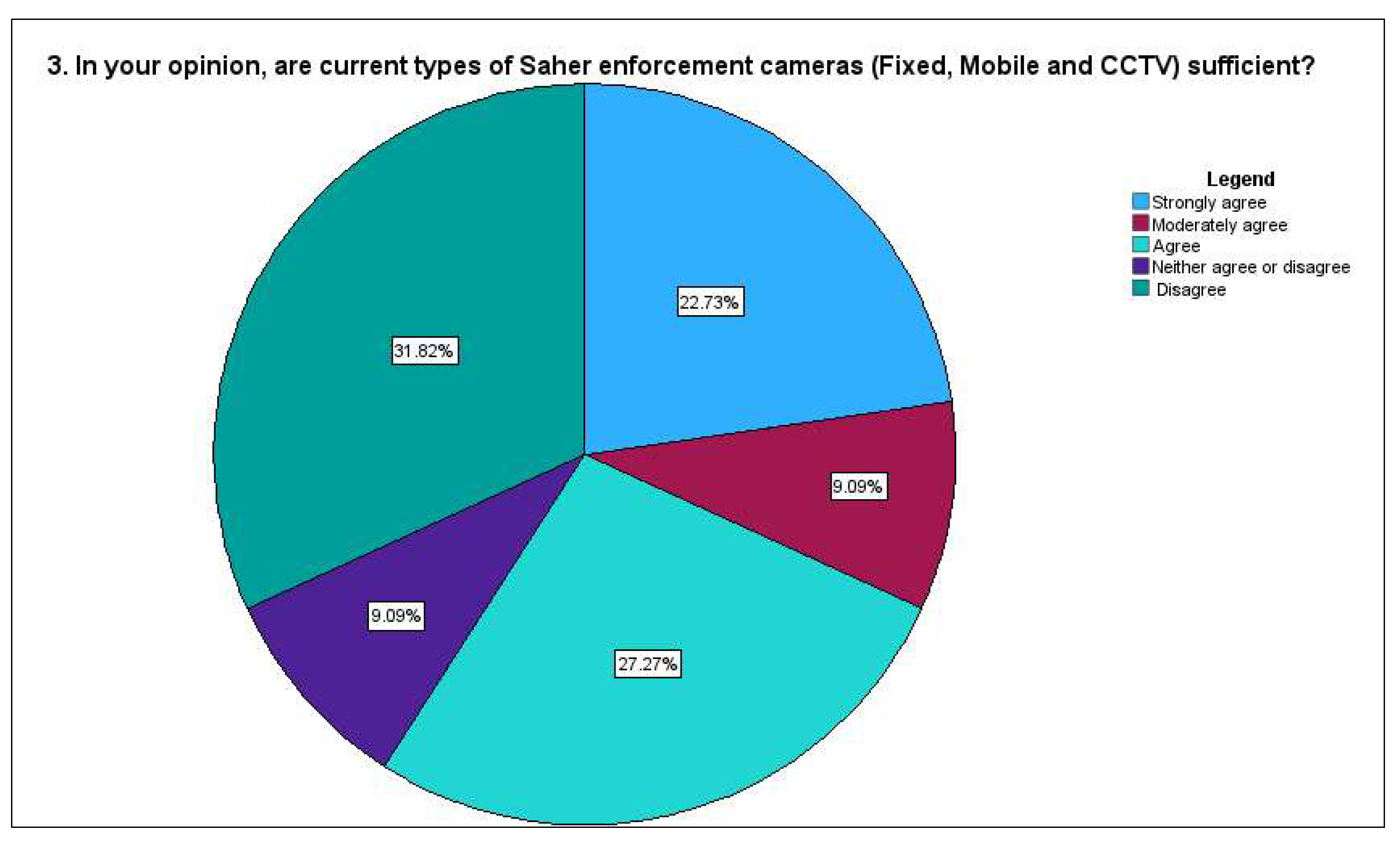 Preprints 146349 g014
