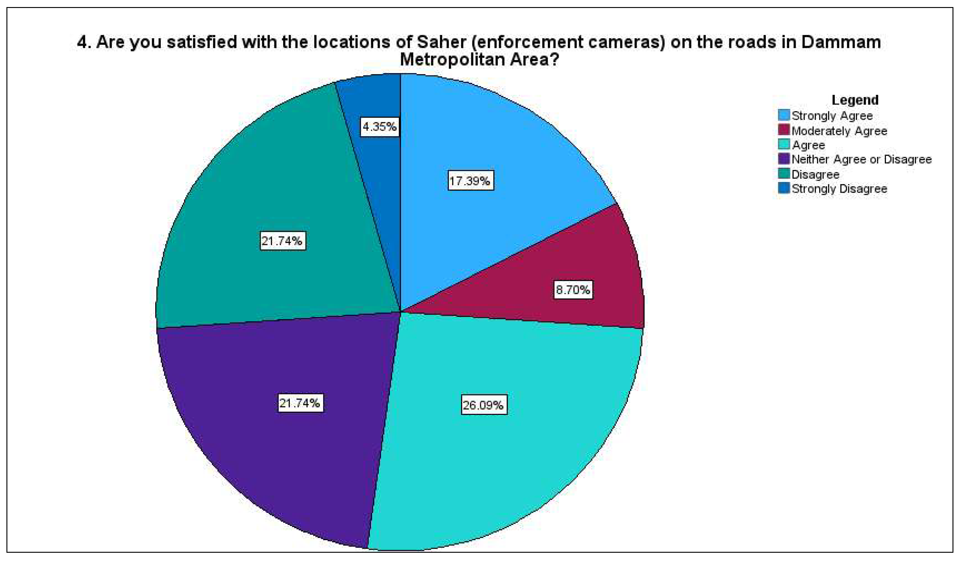 Preprints 146349 g015