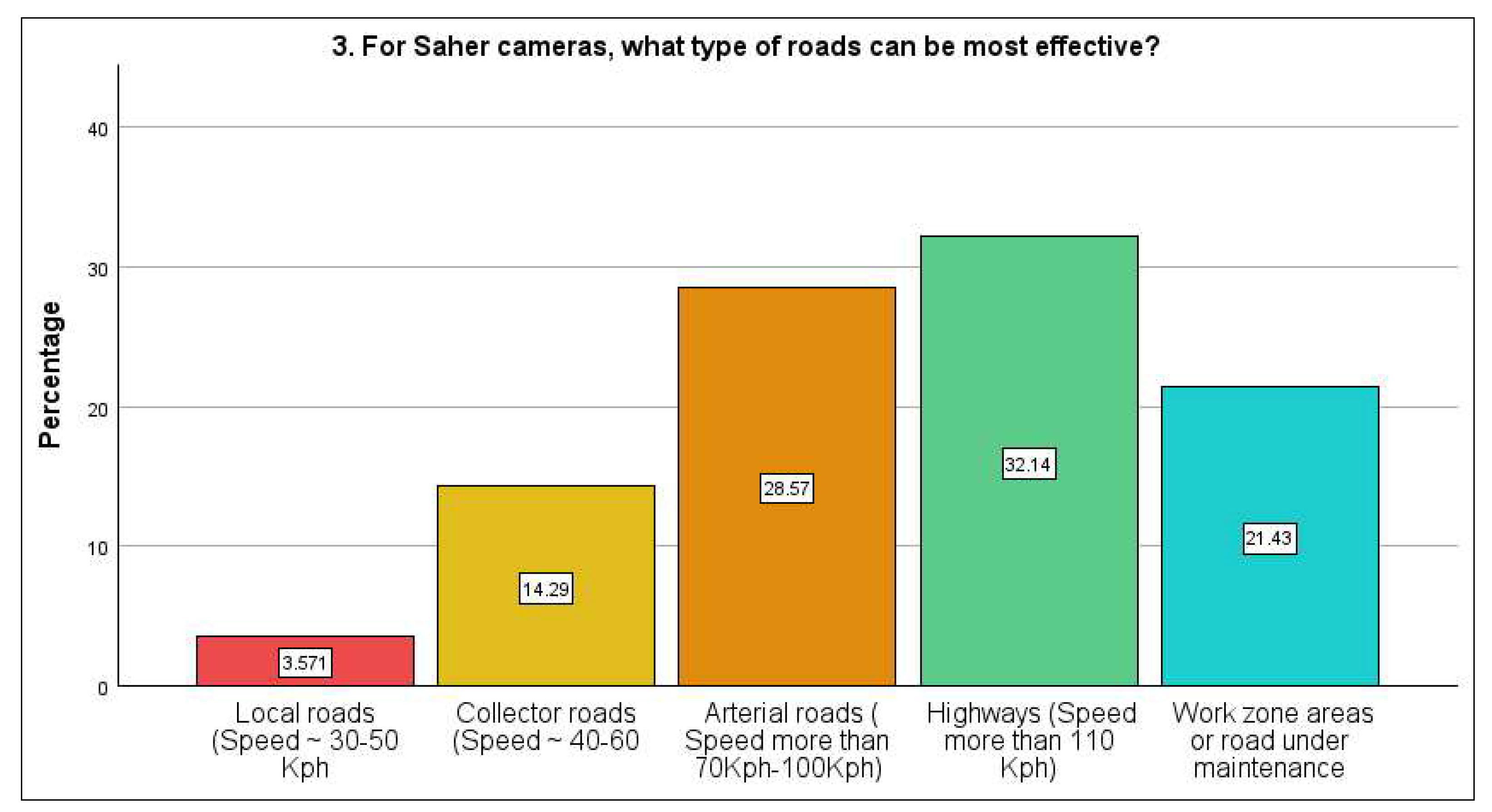 Preprints 146349 g019