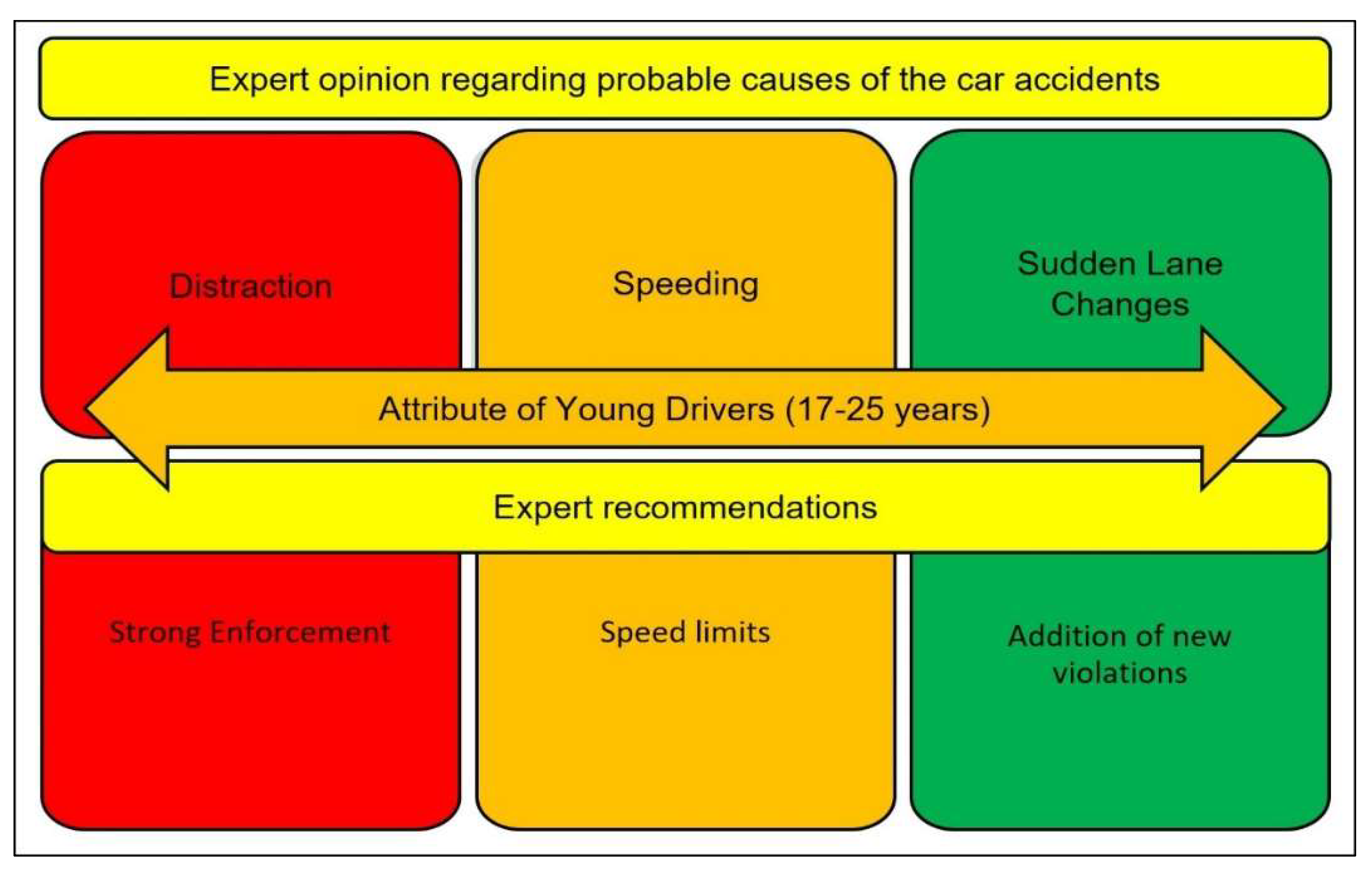 Preprints 146349 g022