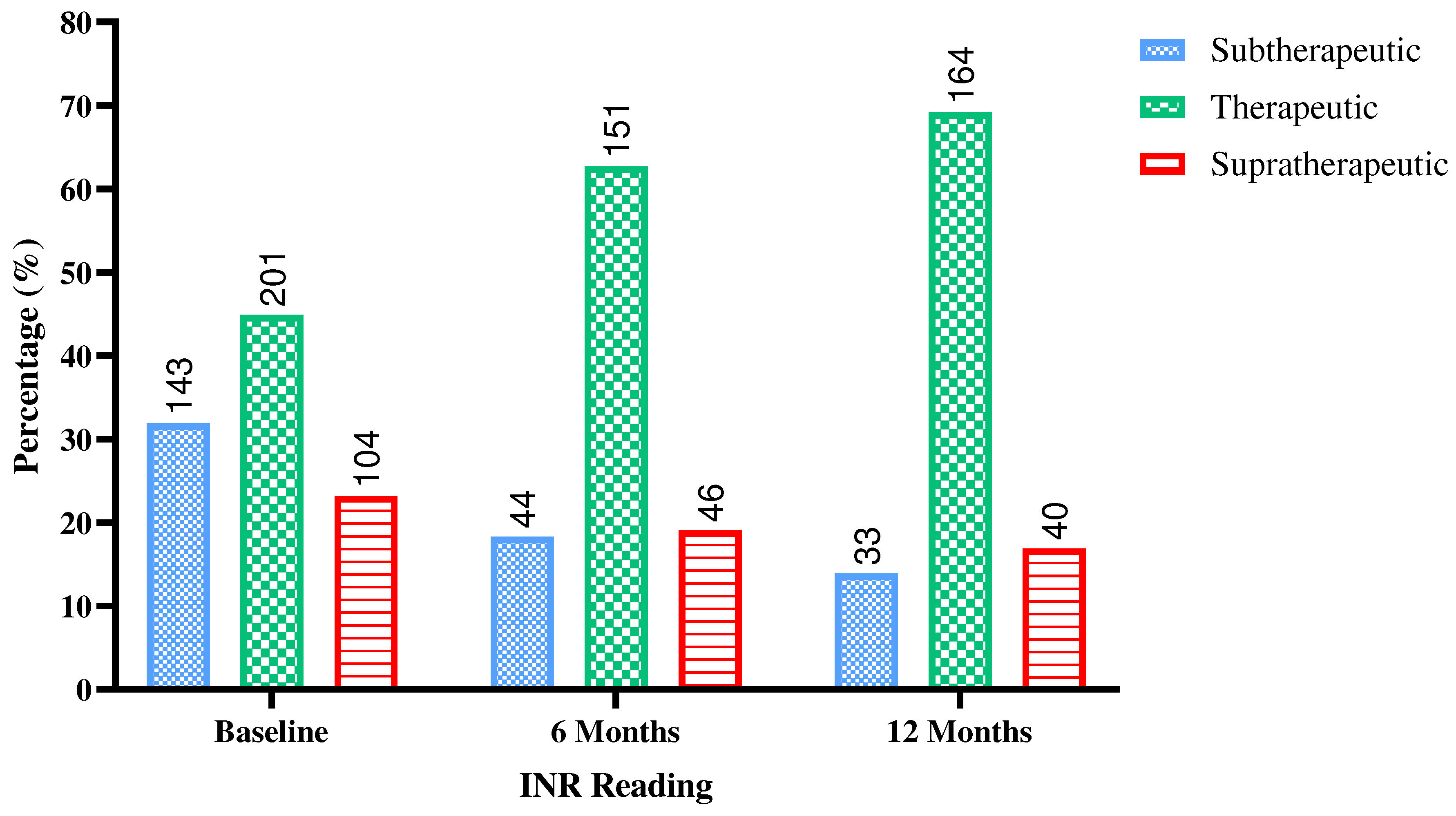 Preprints 96186 g001
