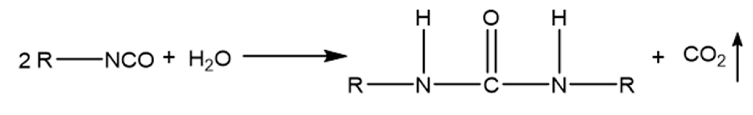 Preprints 140665 g006