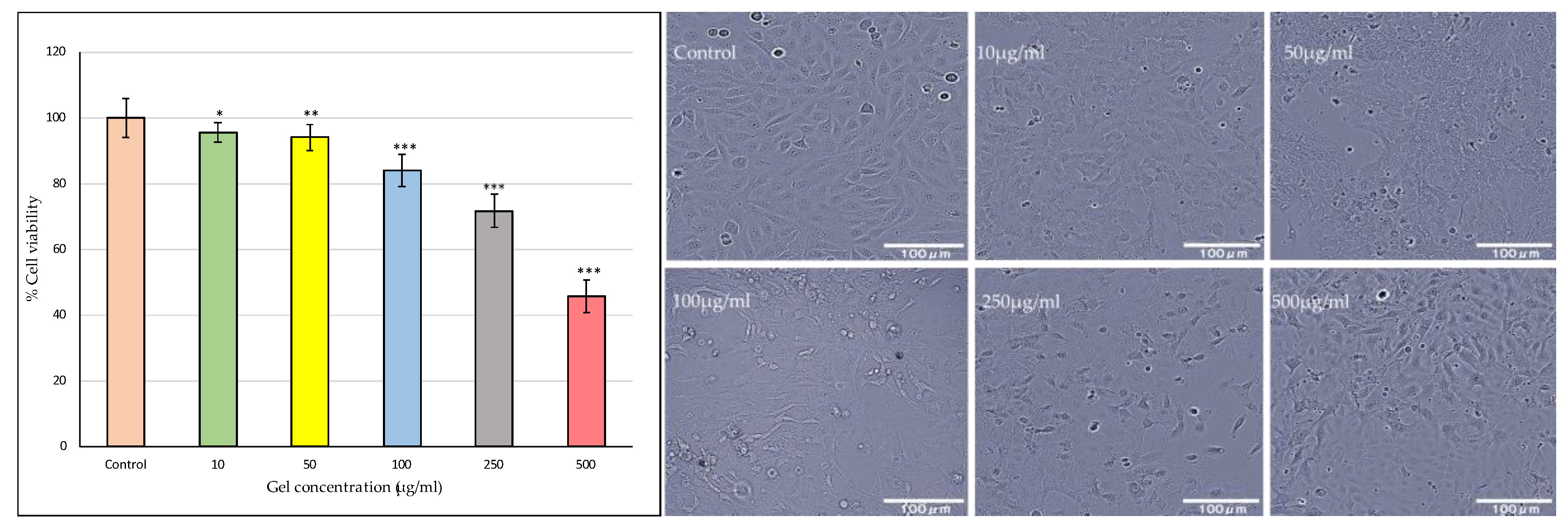 Preprints 190009 g009