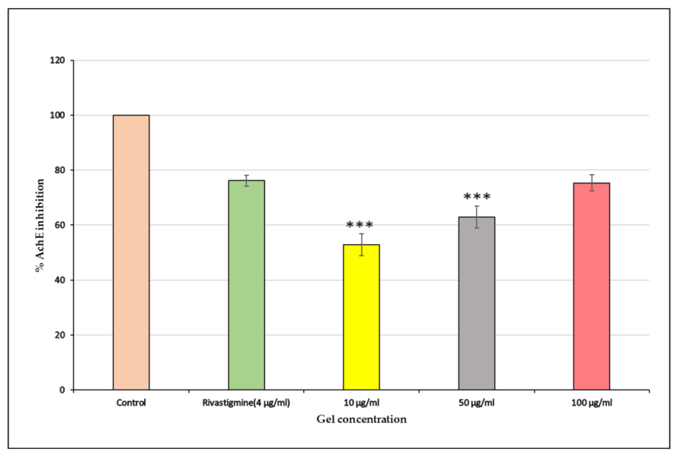 Preprints 190009 g013