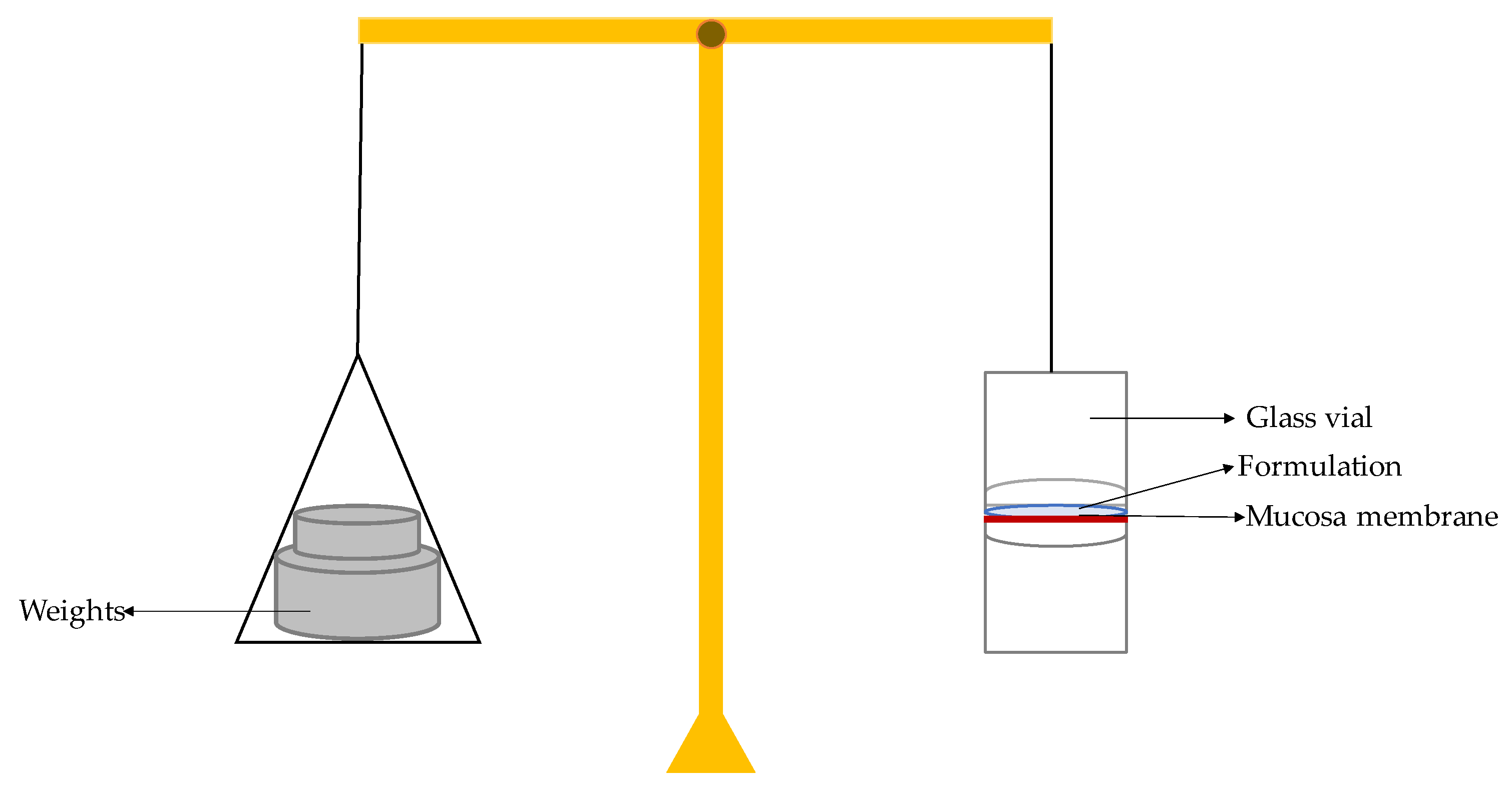 Preprints 190009 g015