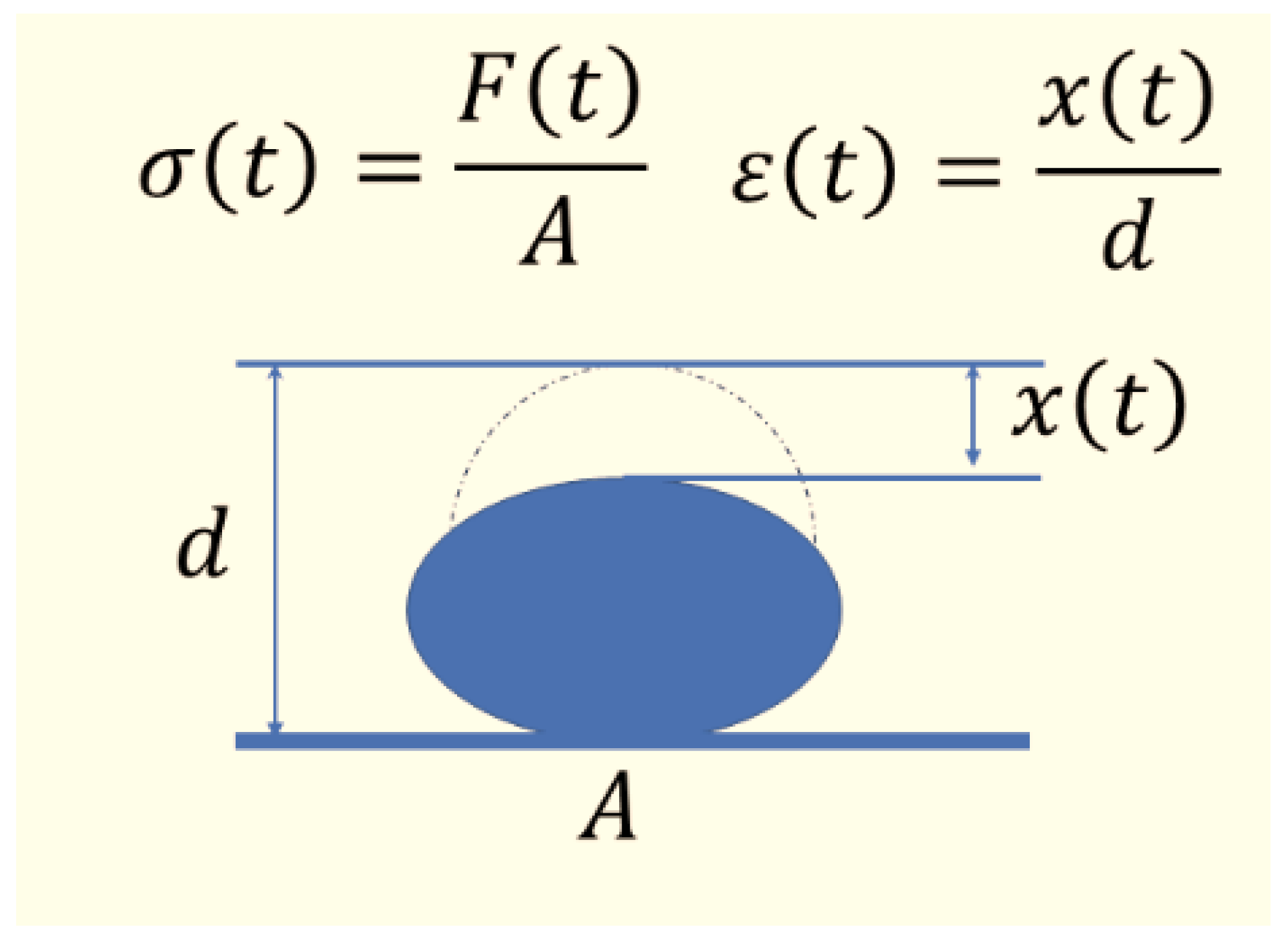 Preprints 104505 g004
