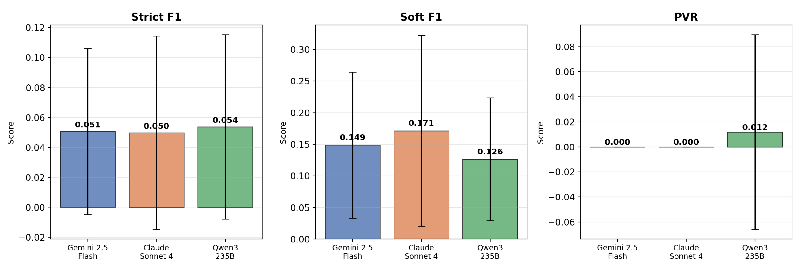 Preprints 214222 g016