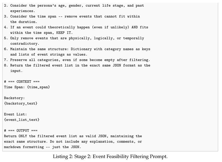 Preprints 214222 i004