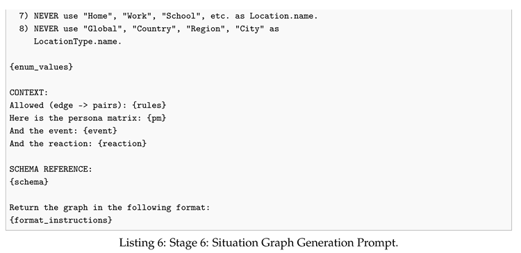 Preprints 214222 i011