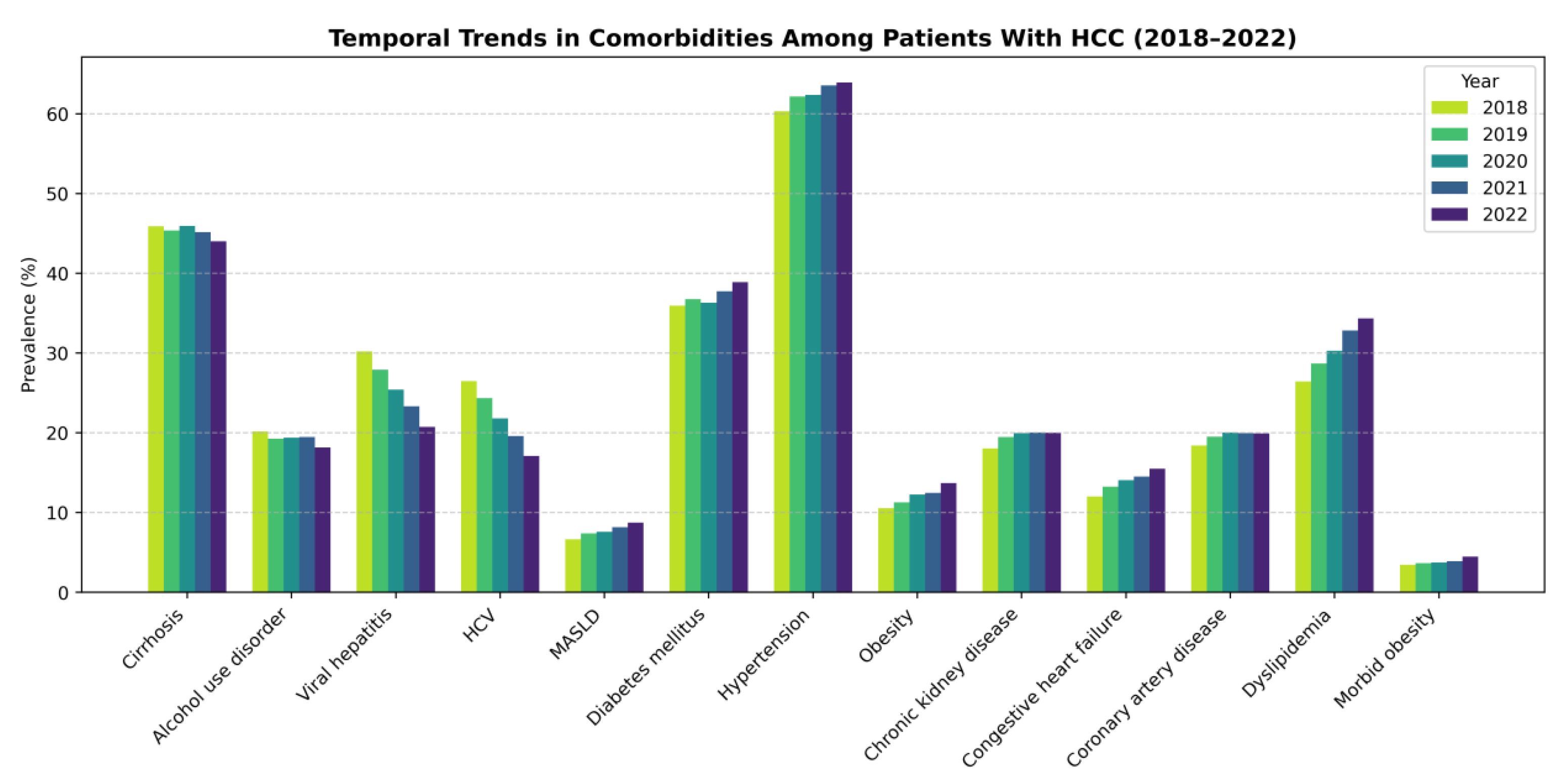 Preprints 192930 g001