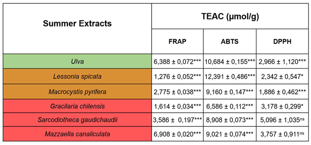 Preprints 211734 i002 Preprints 211734 i002