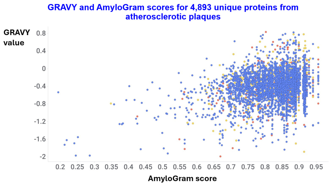 Preprints 227806 g018