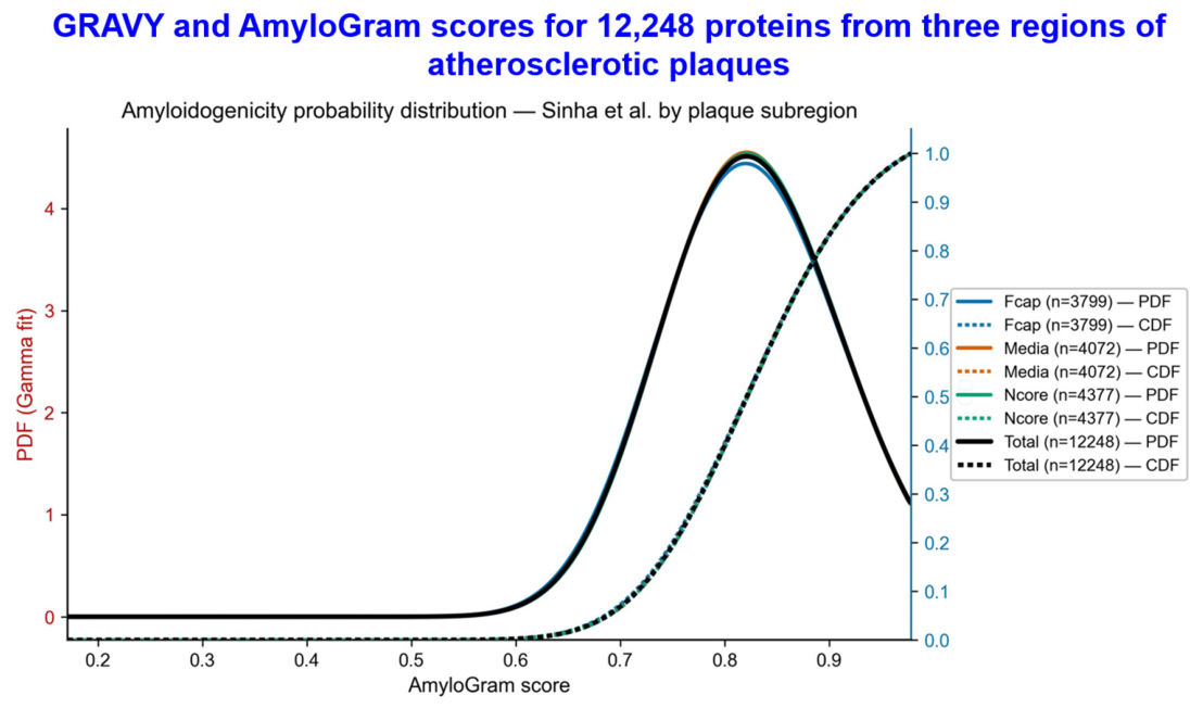 Preprints 227806 g019