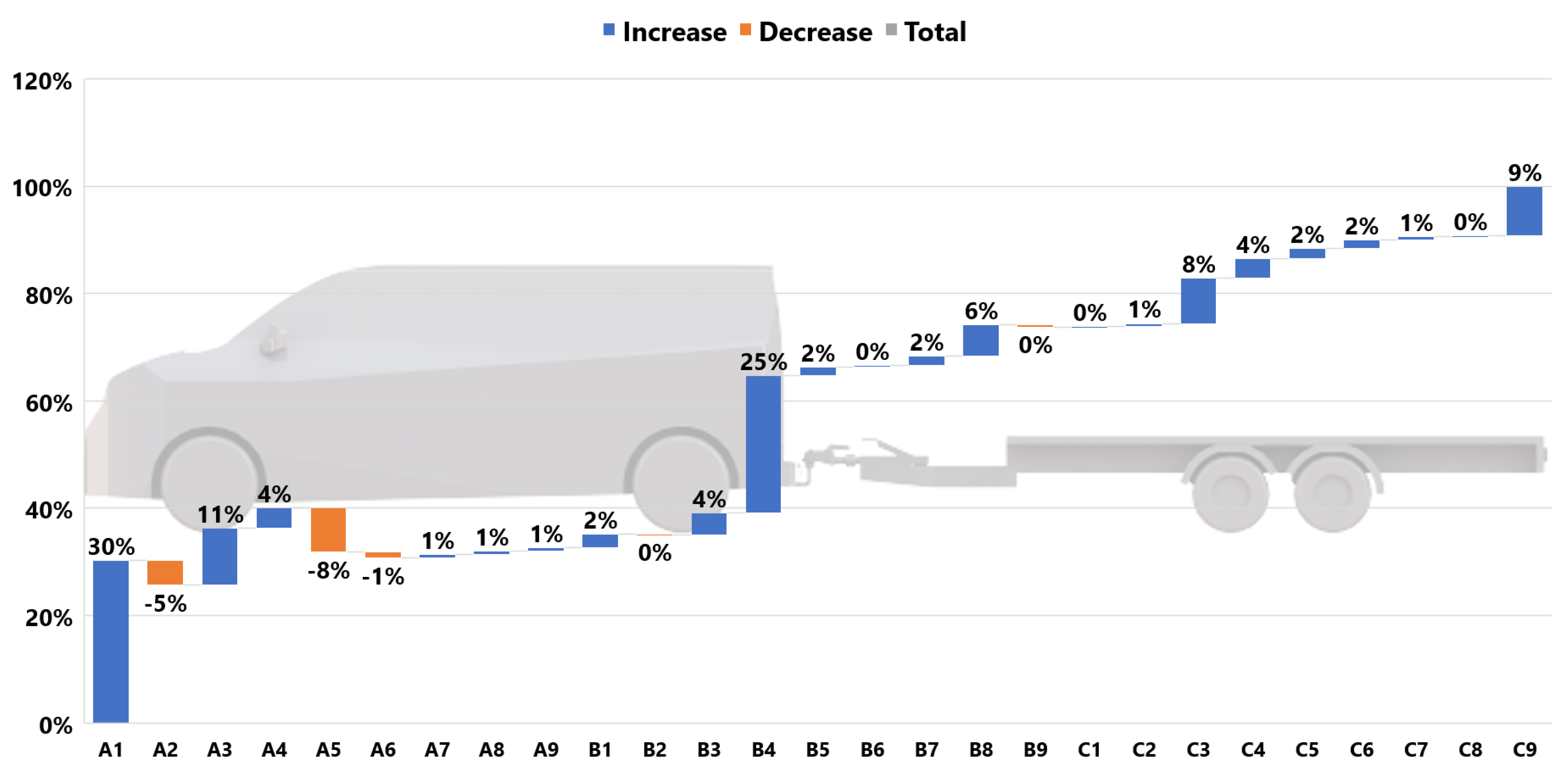 Preprints 88161 g003