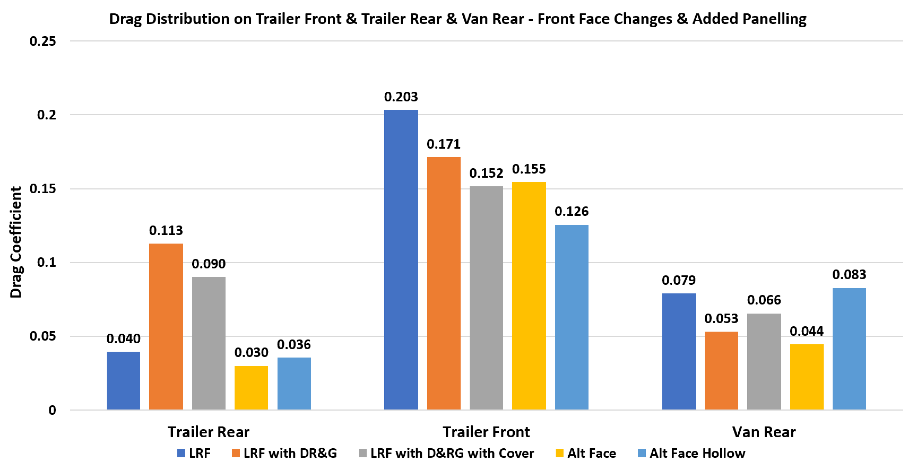 Preprints 88161 g011