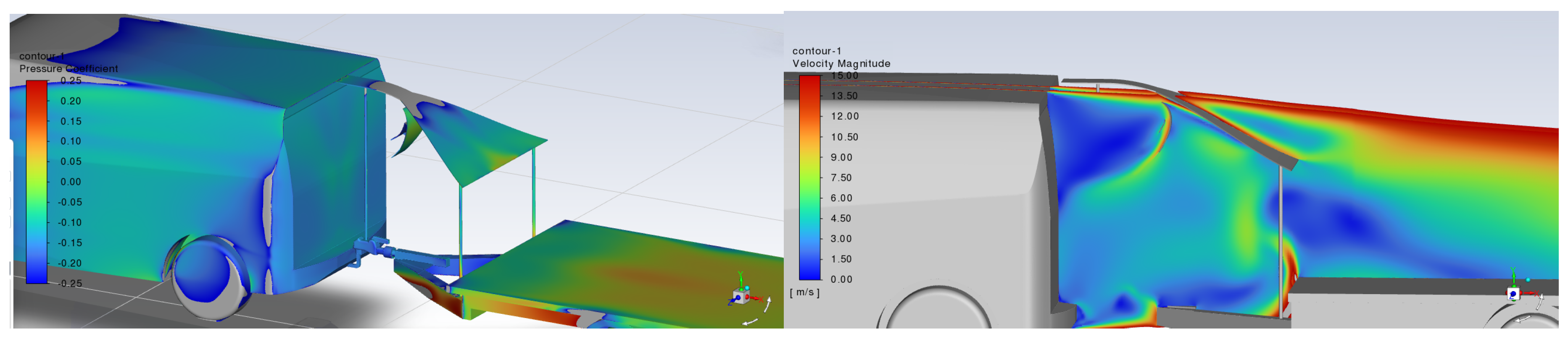 Preprints 88161 g014