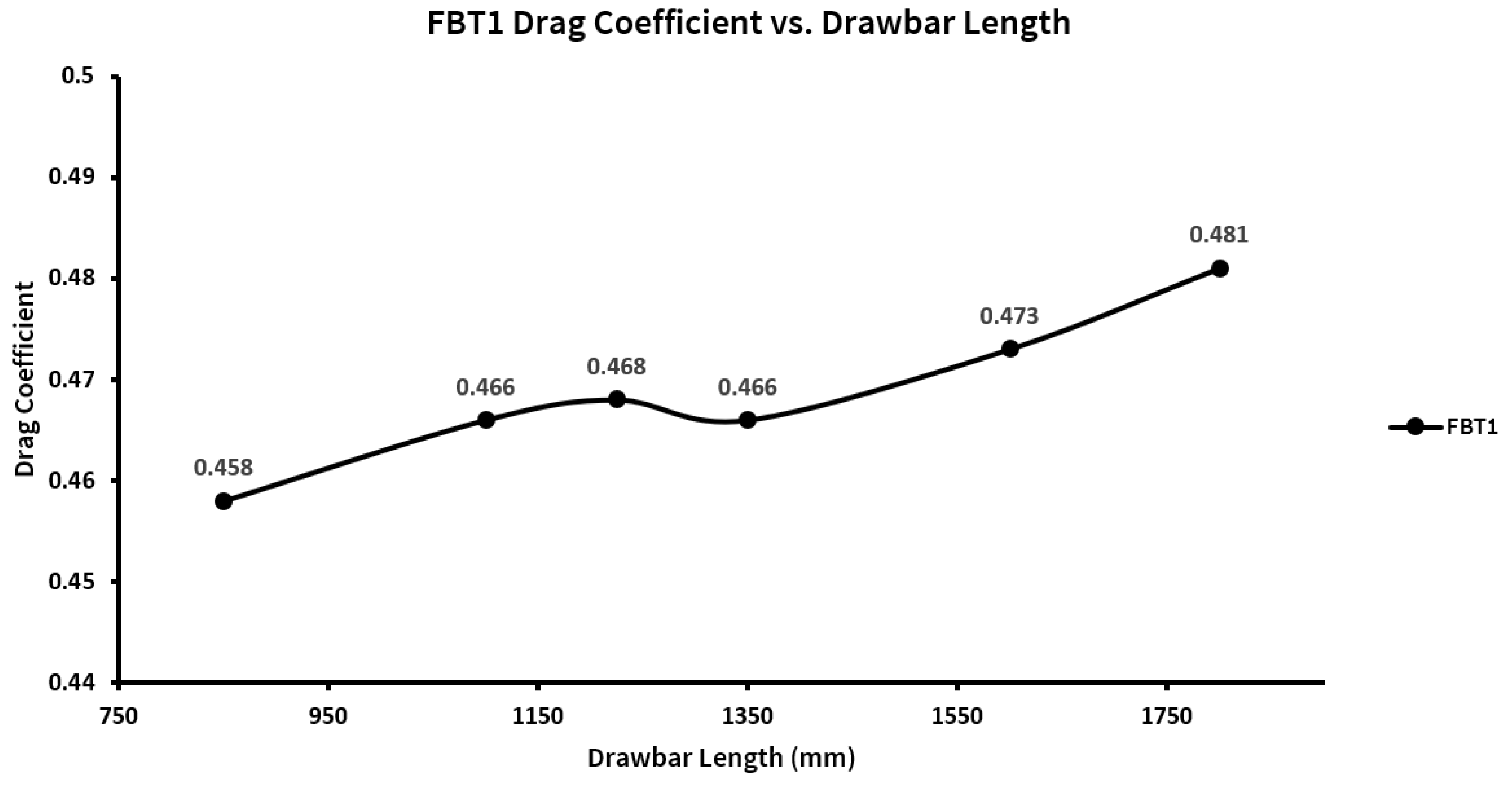 Preprints 88161 g019