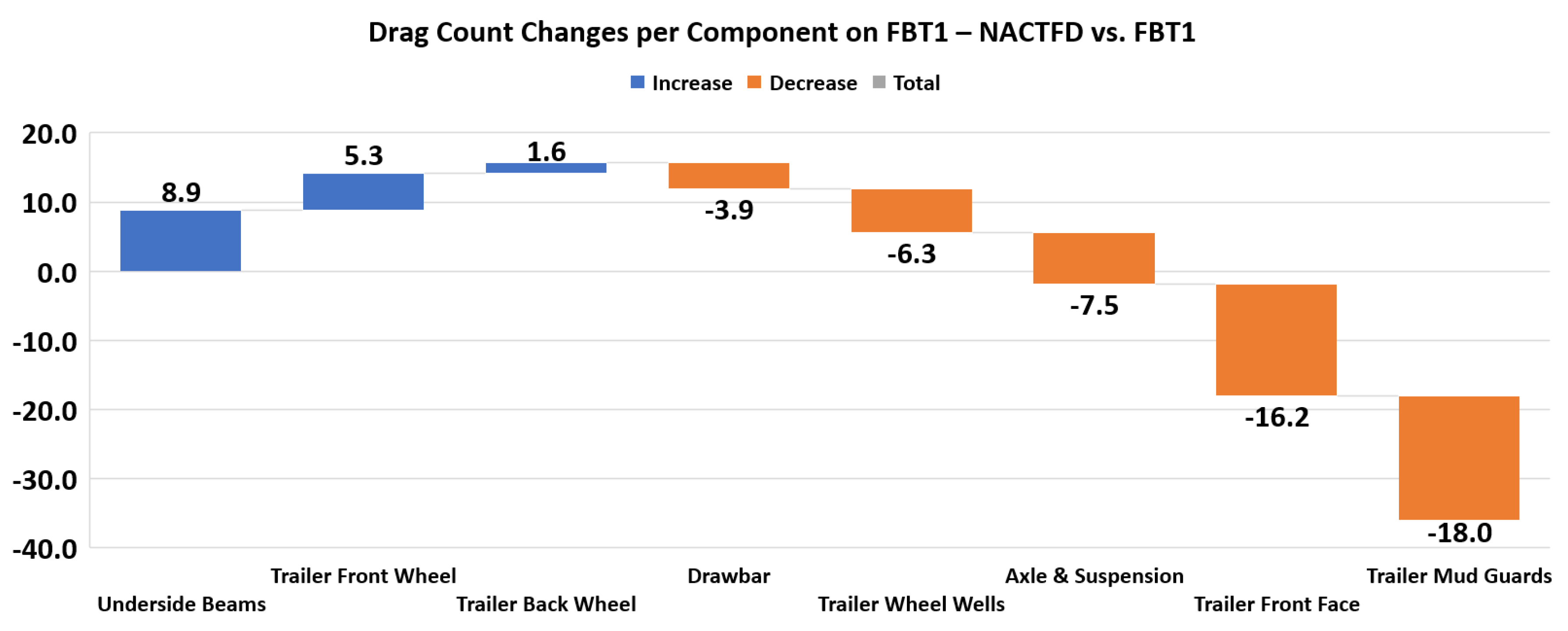 Preprints 88161 g021