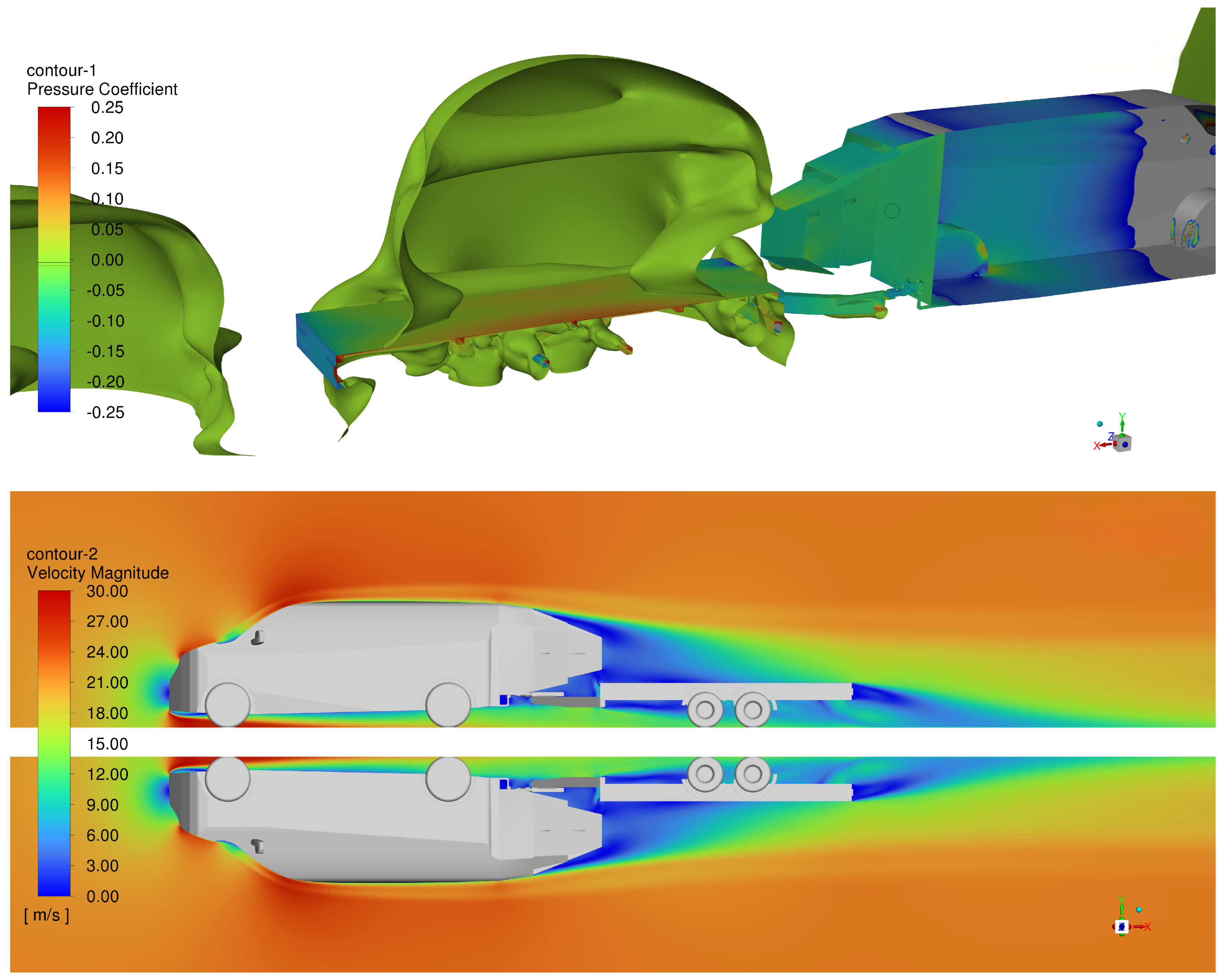 Preprints 88161 g023