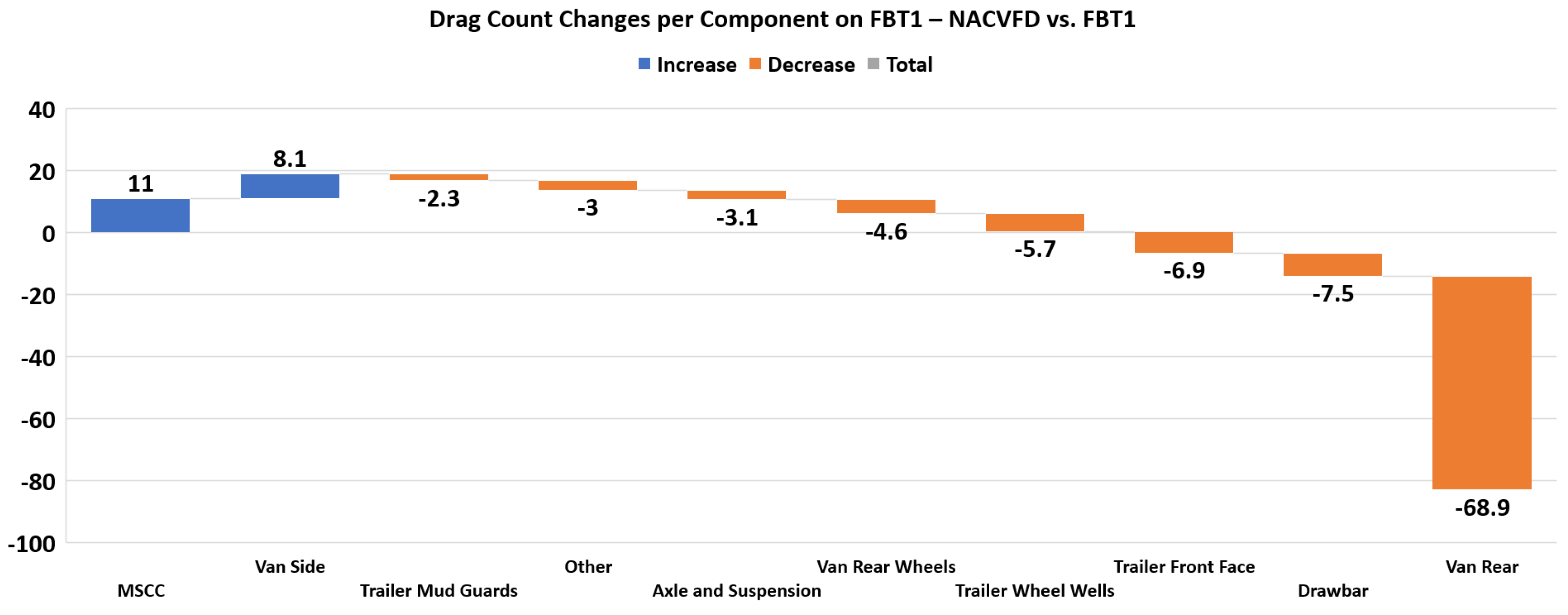 Preprints 88161 g024