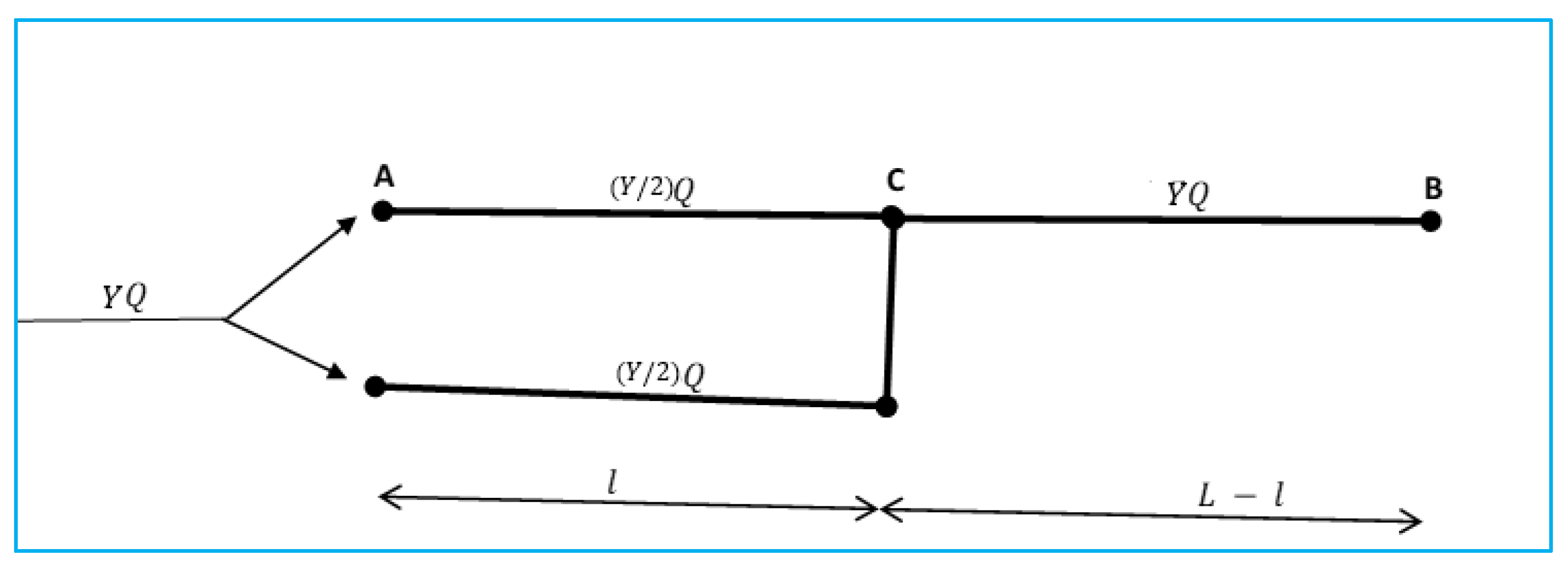 Preprints 101911 g003