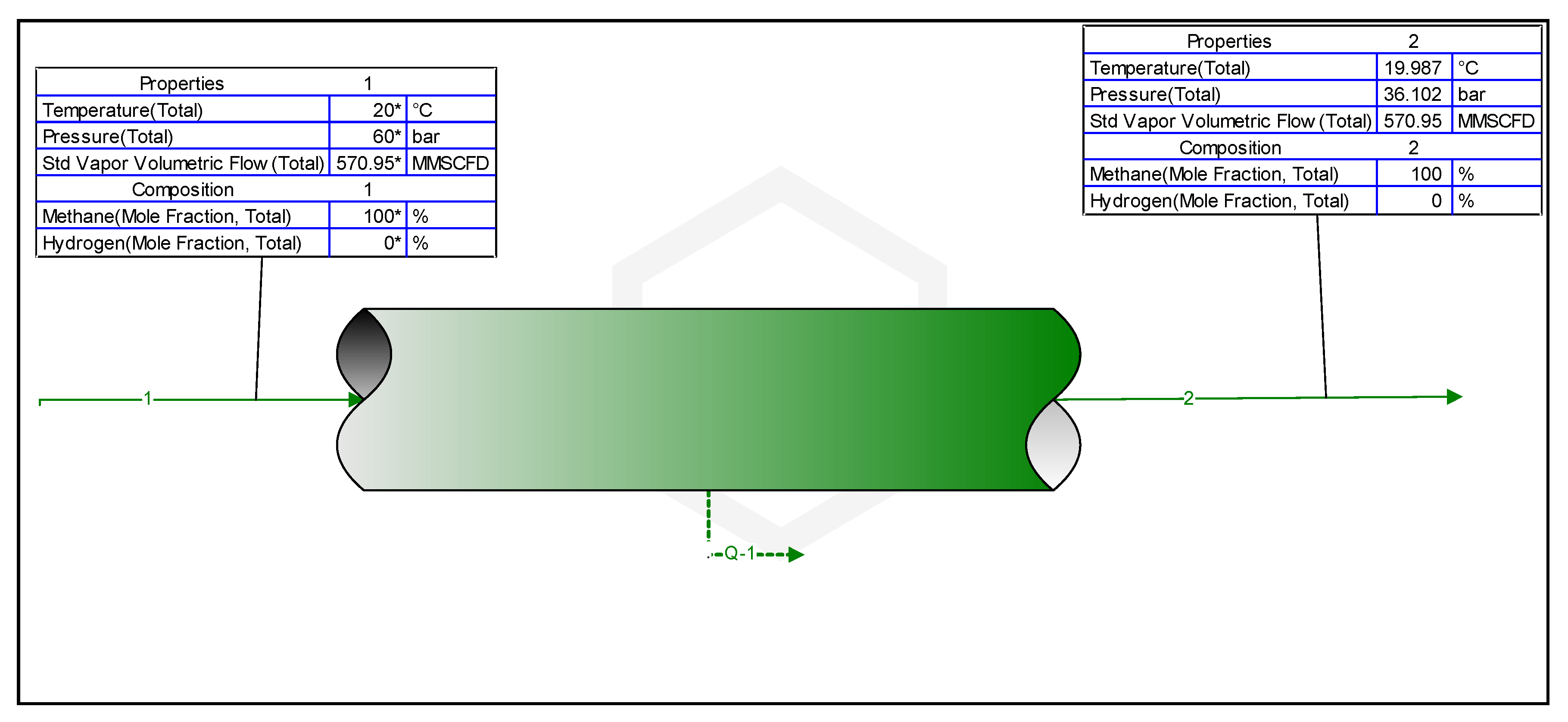 Preprints 101911 g005