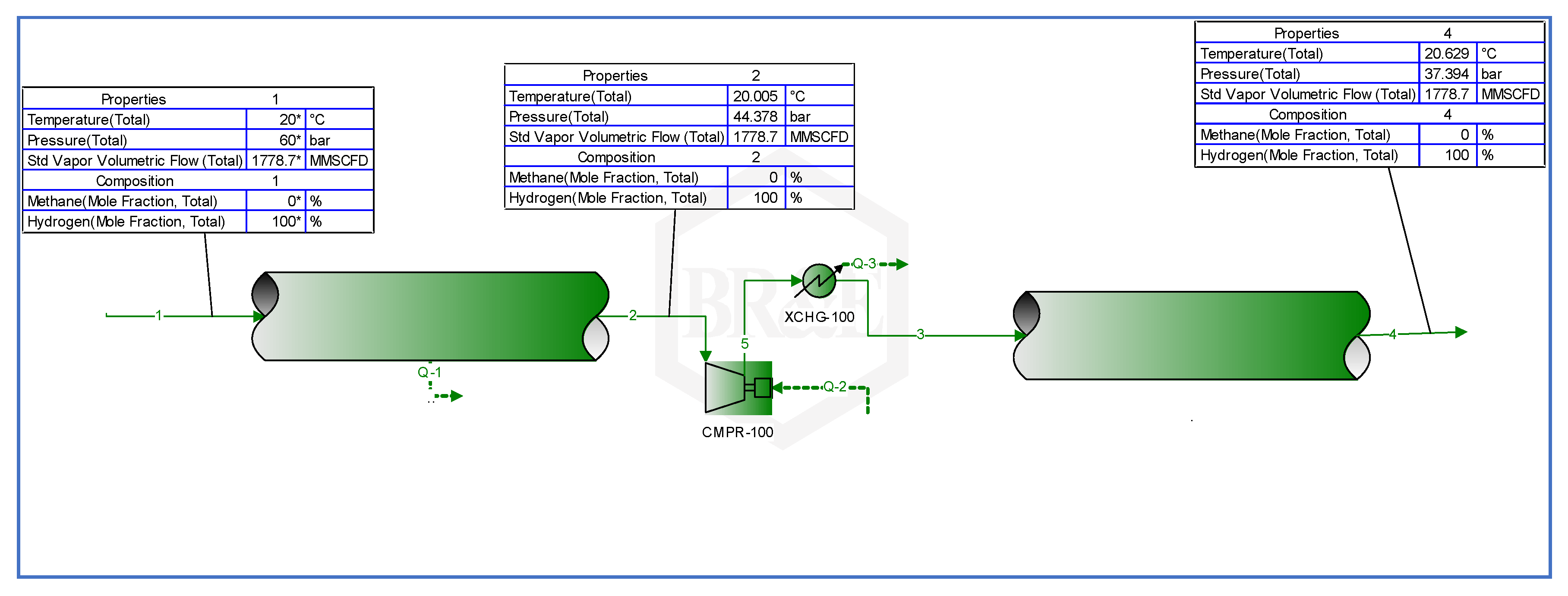 Preprints 101911 g008