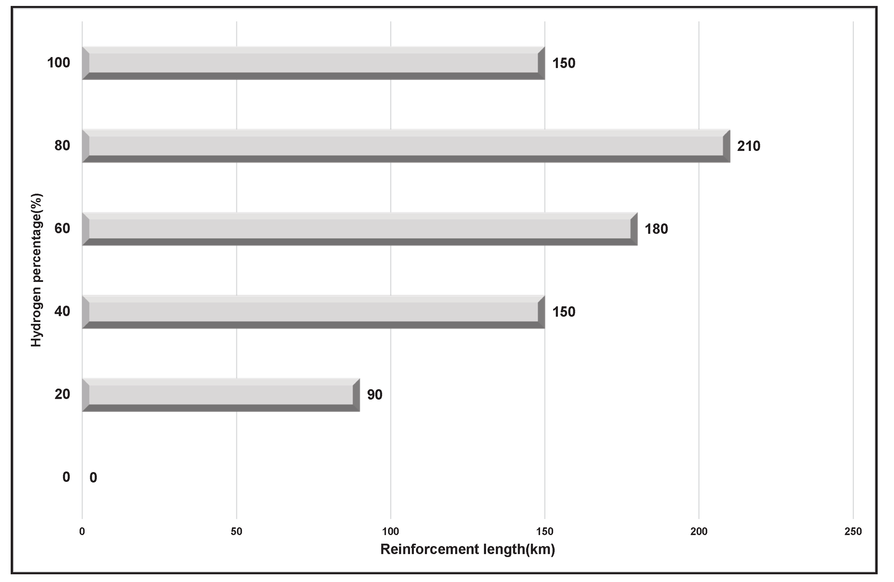 Preprints 101911 g011