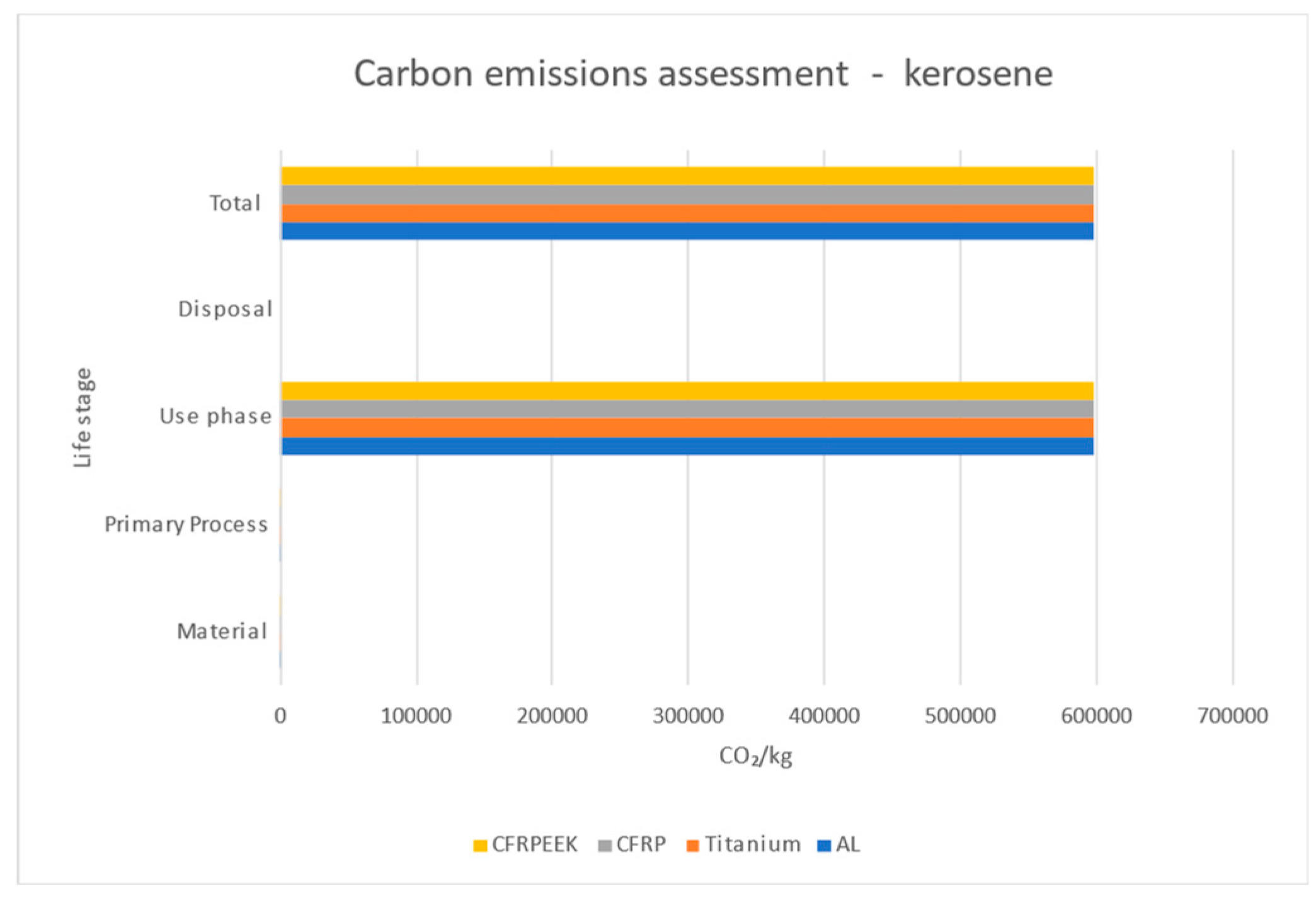 Preprints 143907 g009