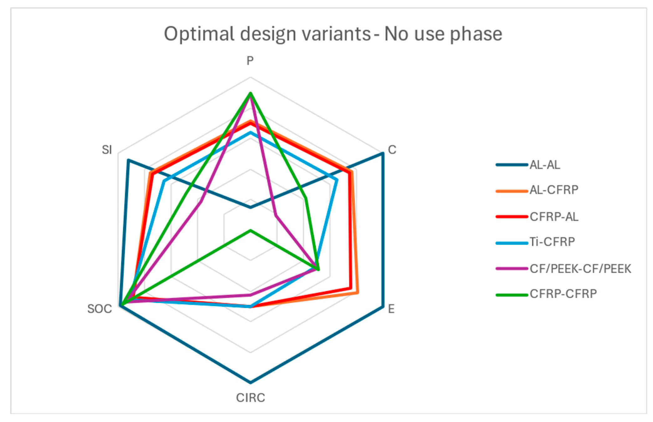 Preprints 143907 g014