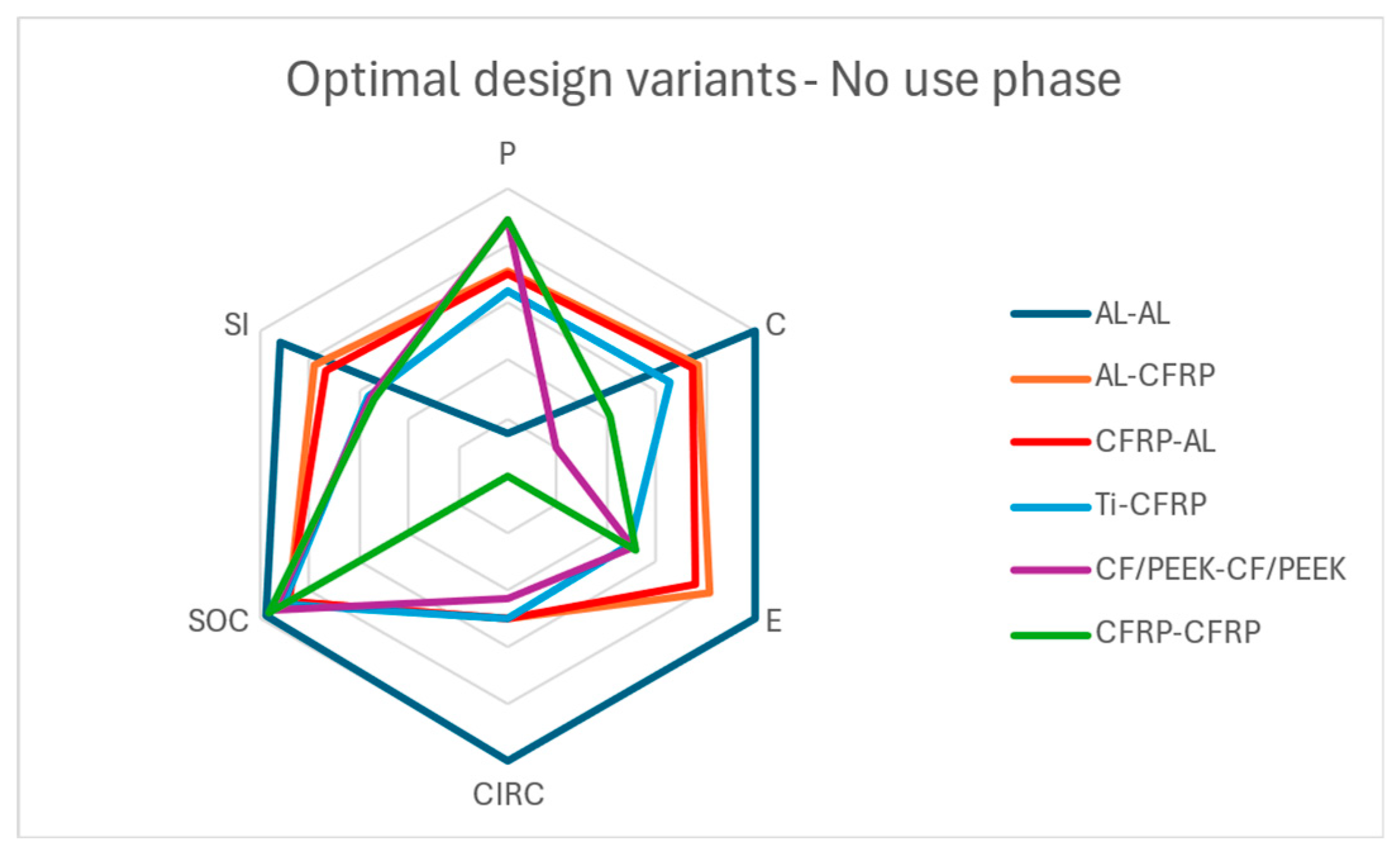 Preprints 143907 g017