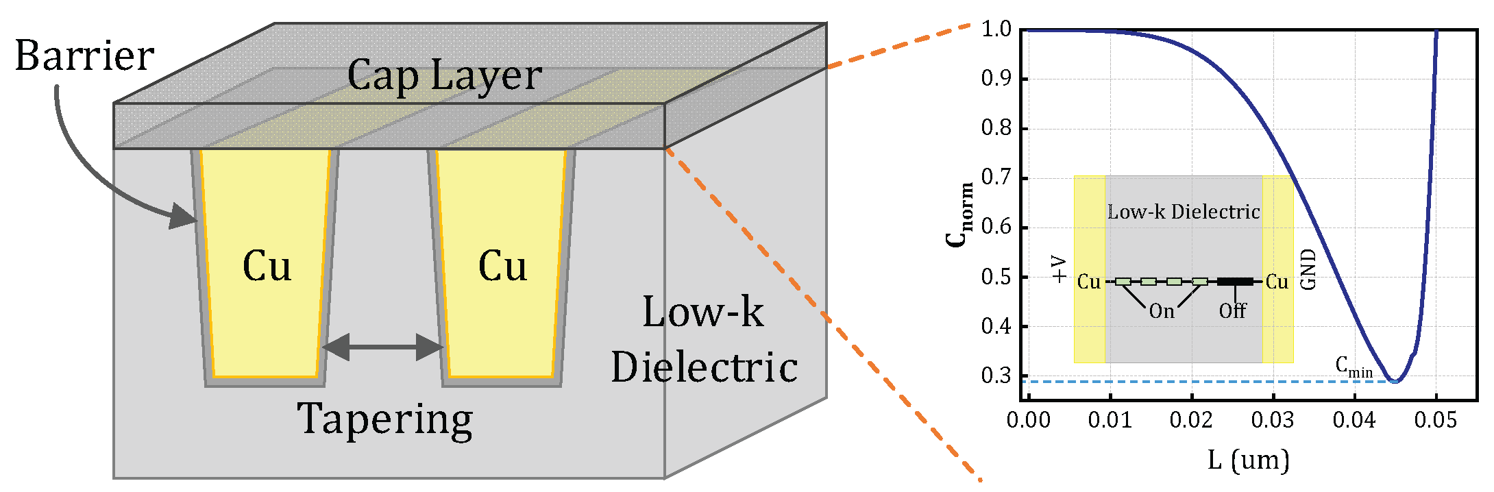 Preprints 161572 g001
