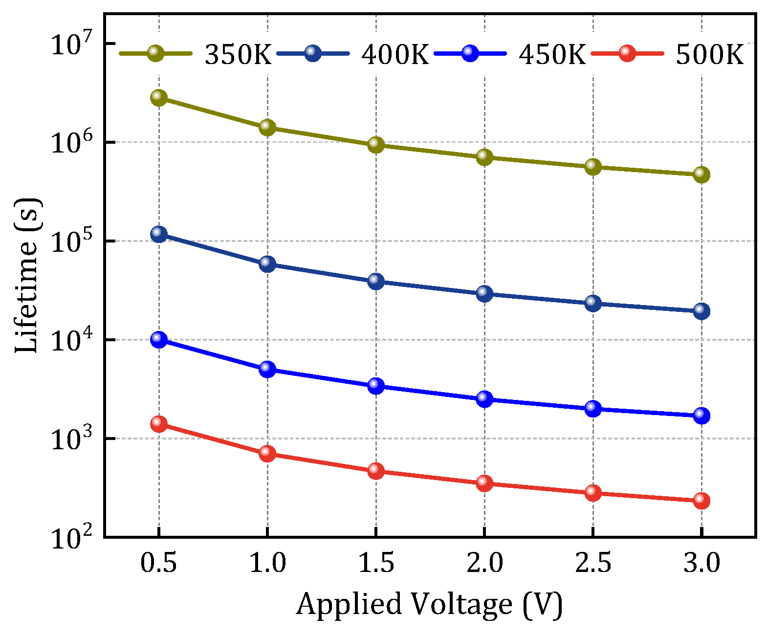 Preprints 161572 g007