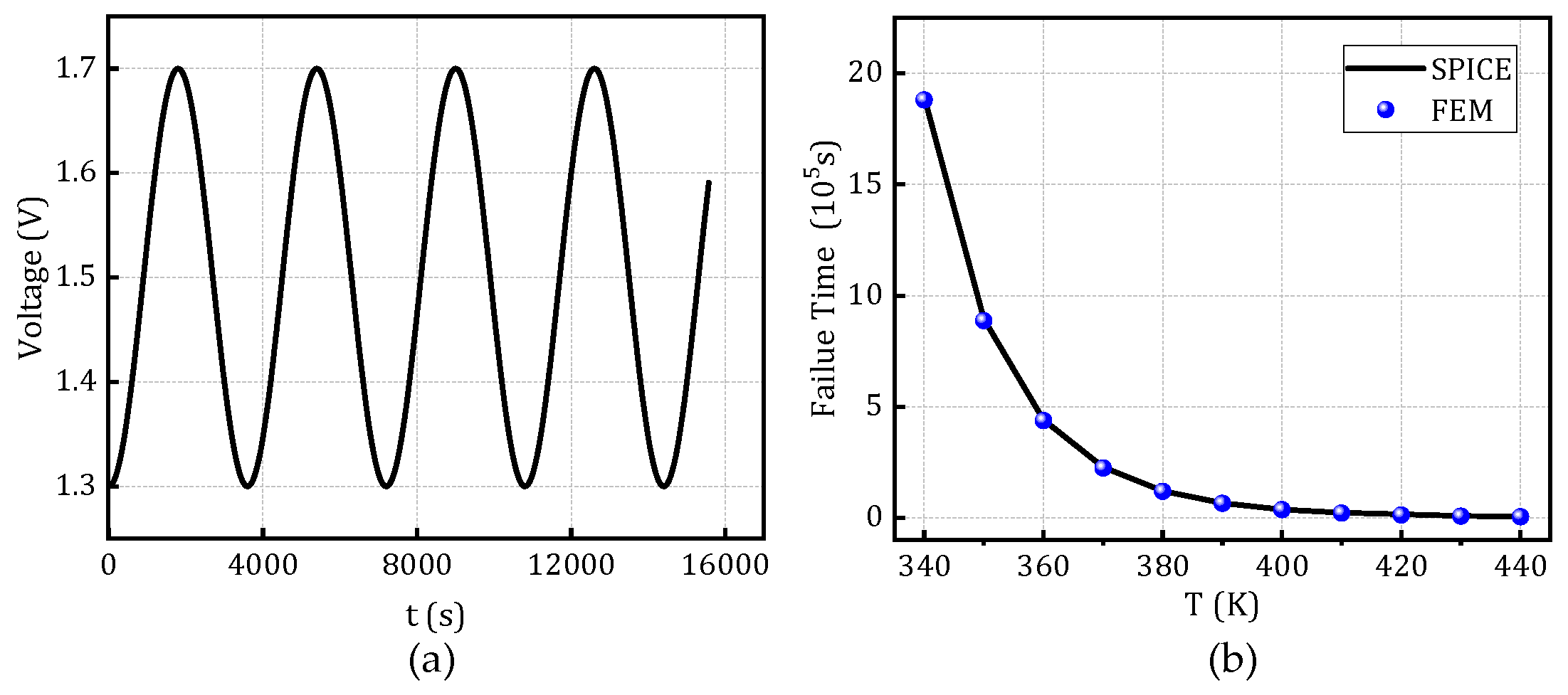 Preprints 161572 g010