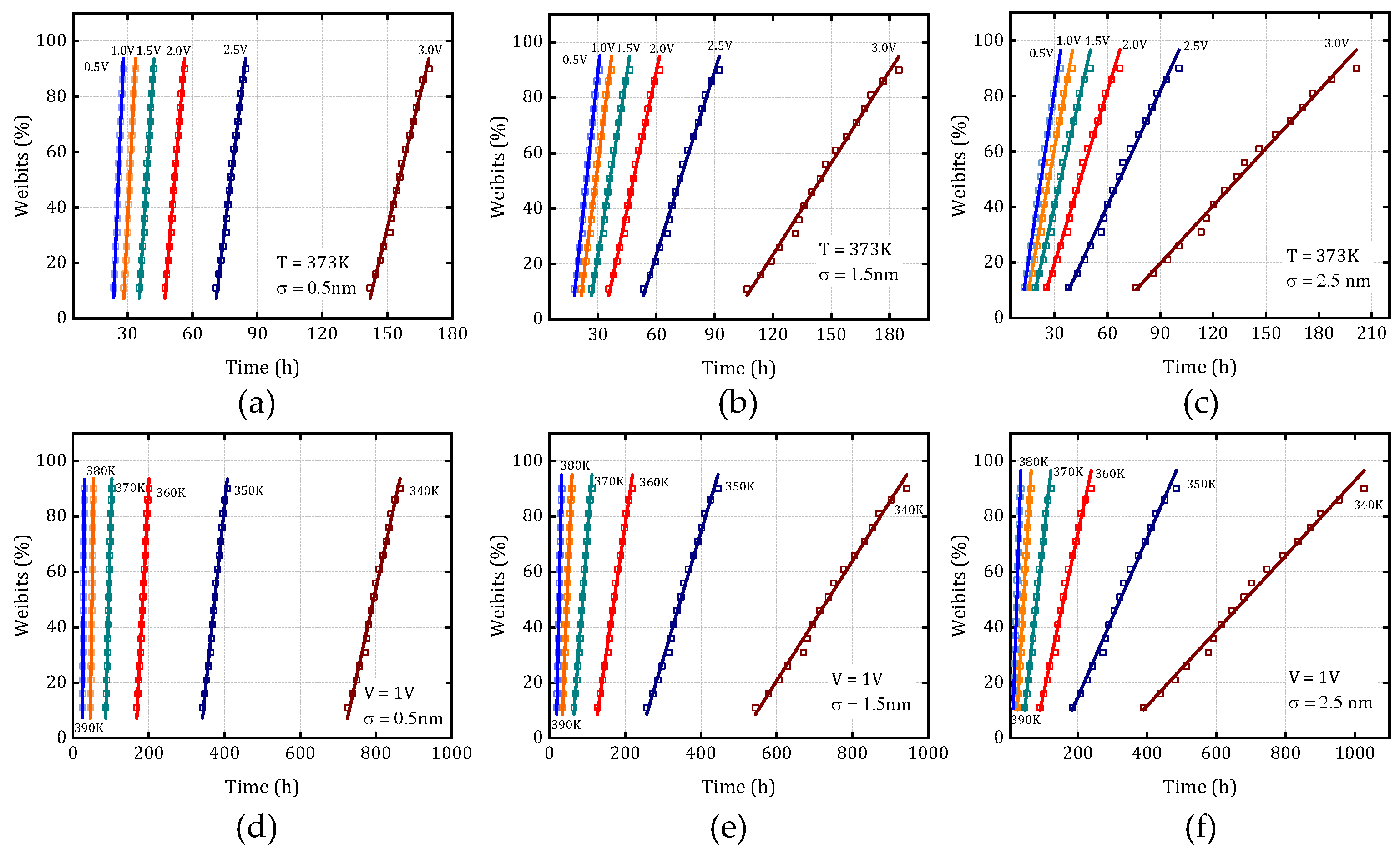 Preprints 161572 g012