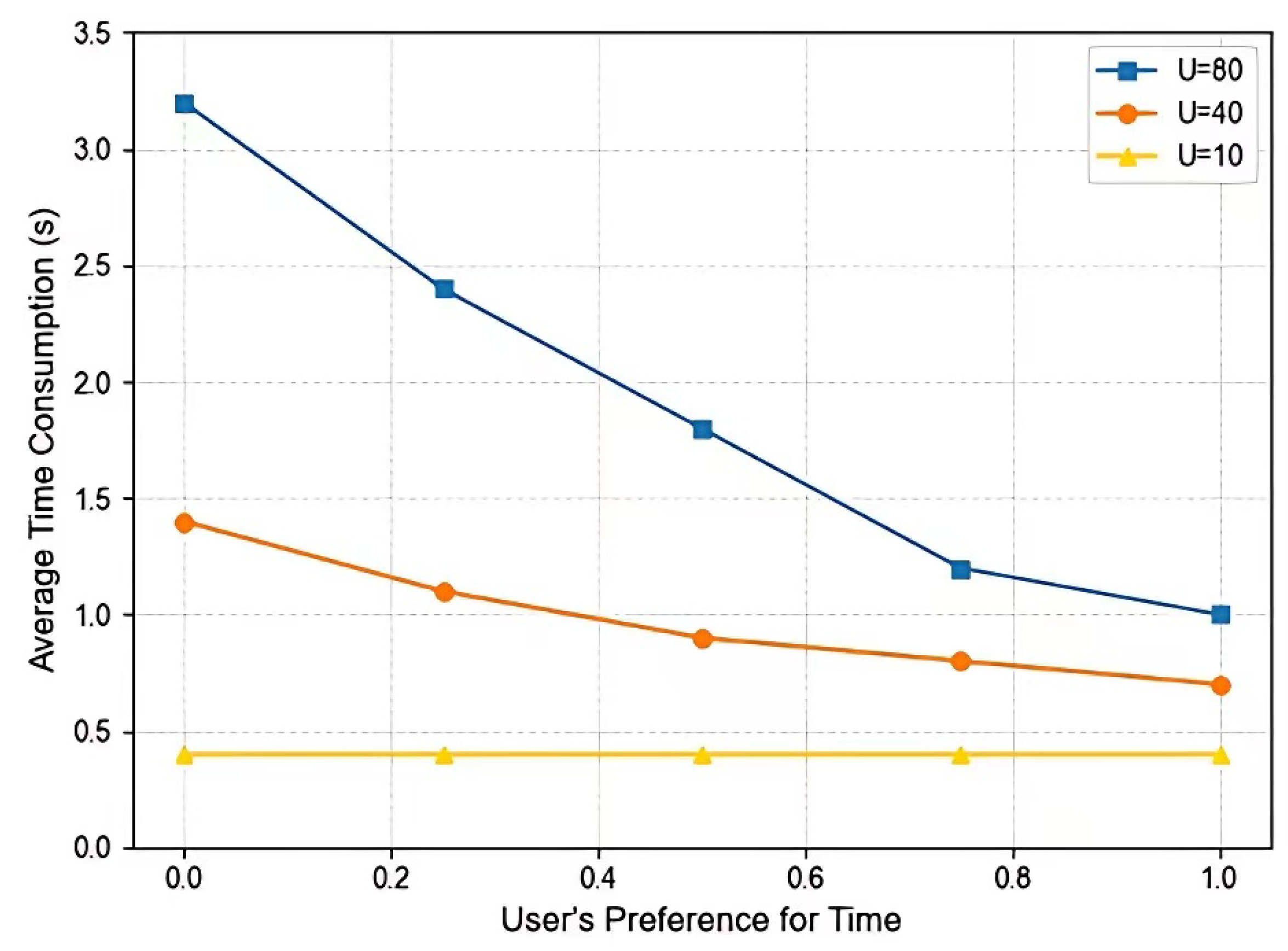 Preprints 168318 g002