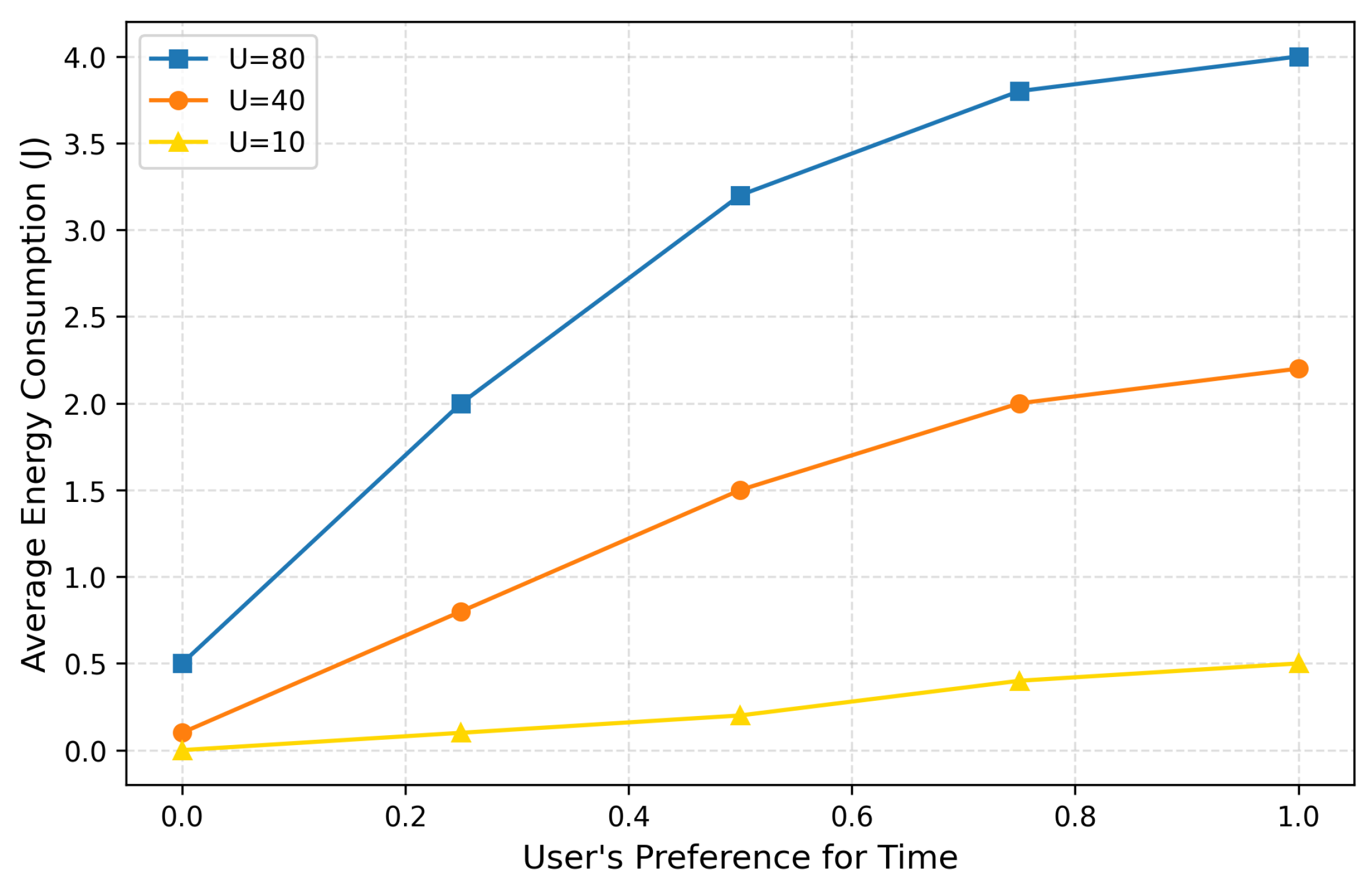 Preprints 168318 g003