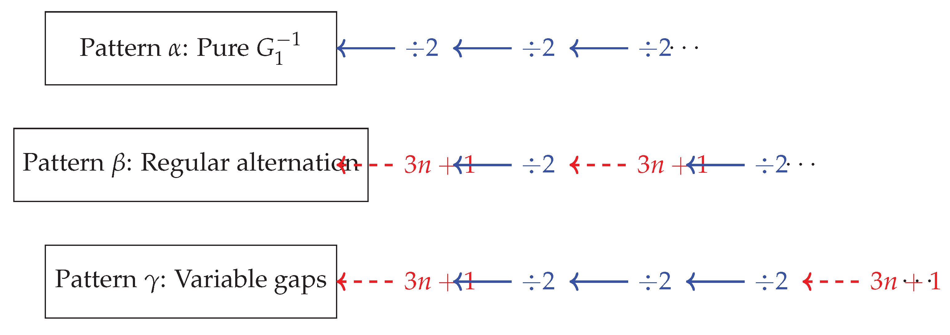 Preprints 160913 i003