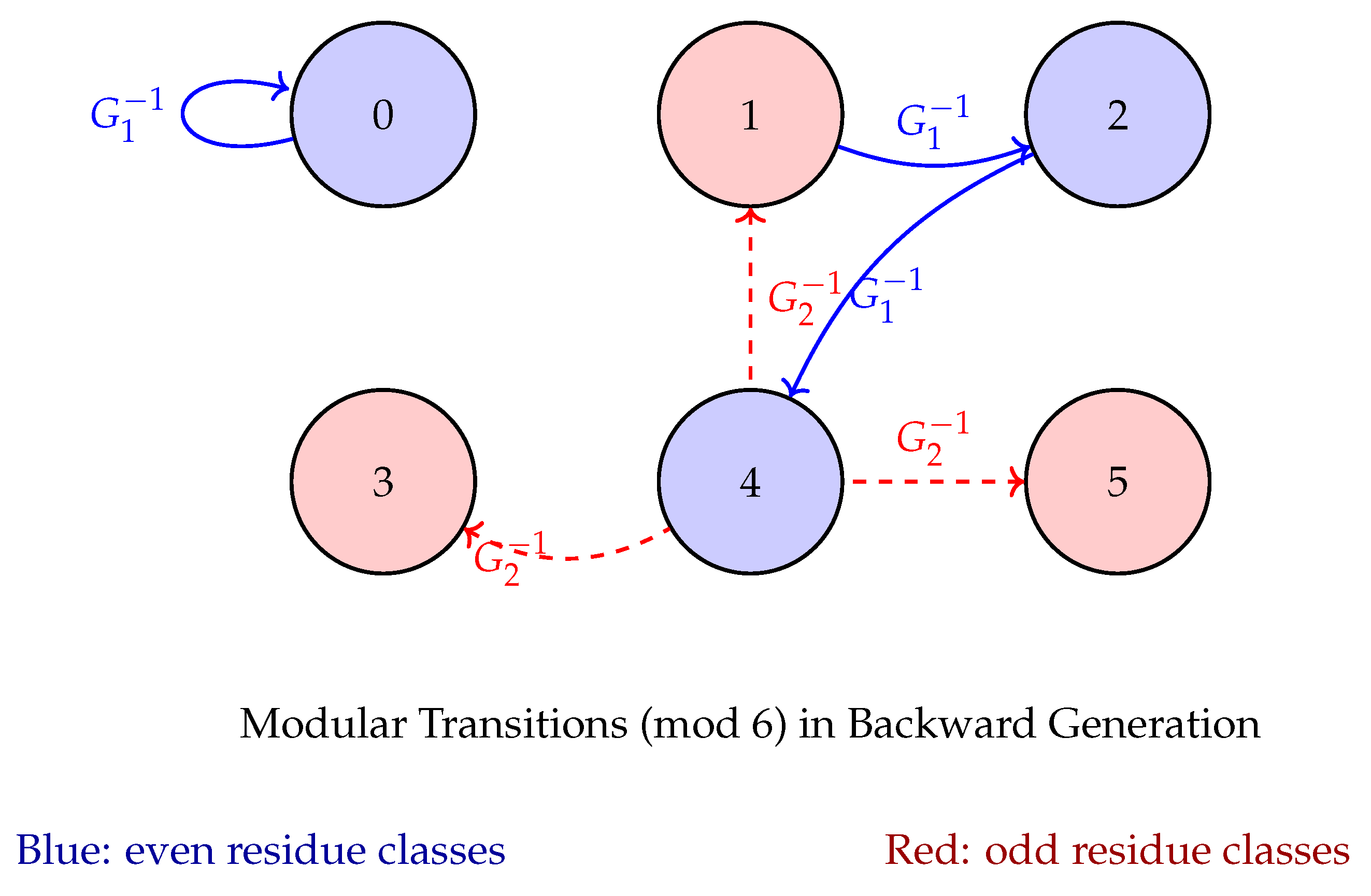 Preprints 160913 i005