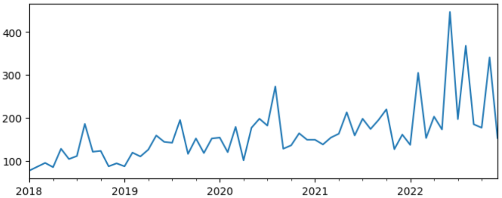 Preprints 204225 g002 Preprints 204225 g002