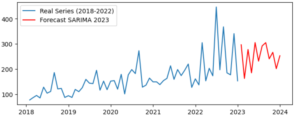Preprints 204225 g011 Preprints 204225 g011