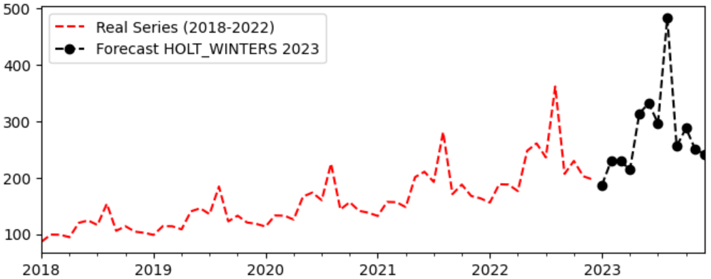 Preprints 204225 g012 Preprints 204225 g012