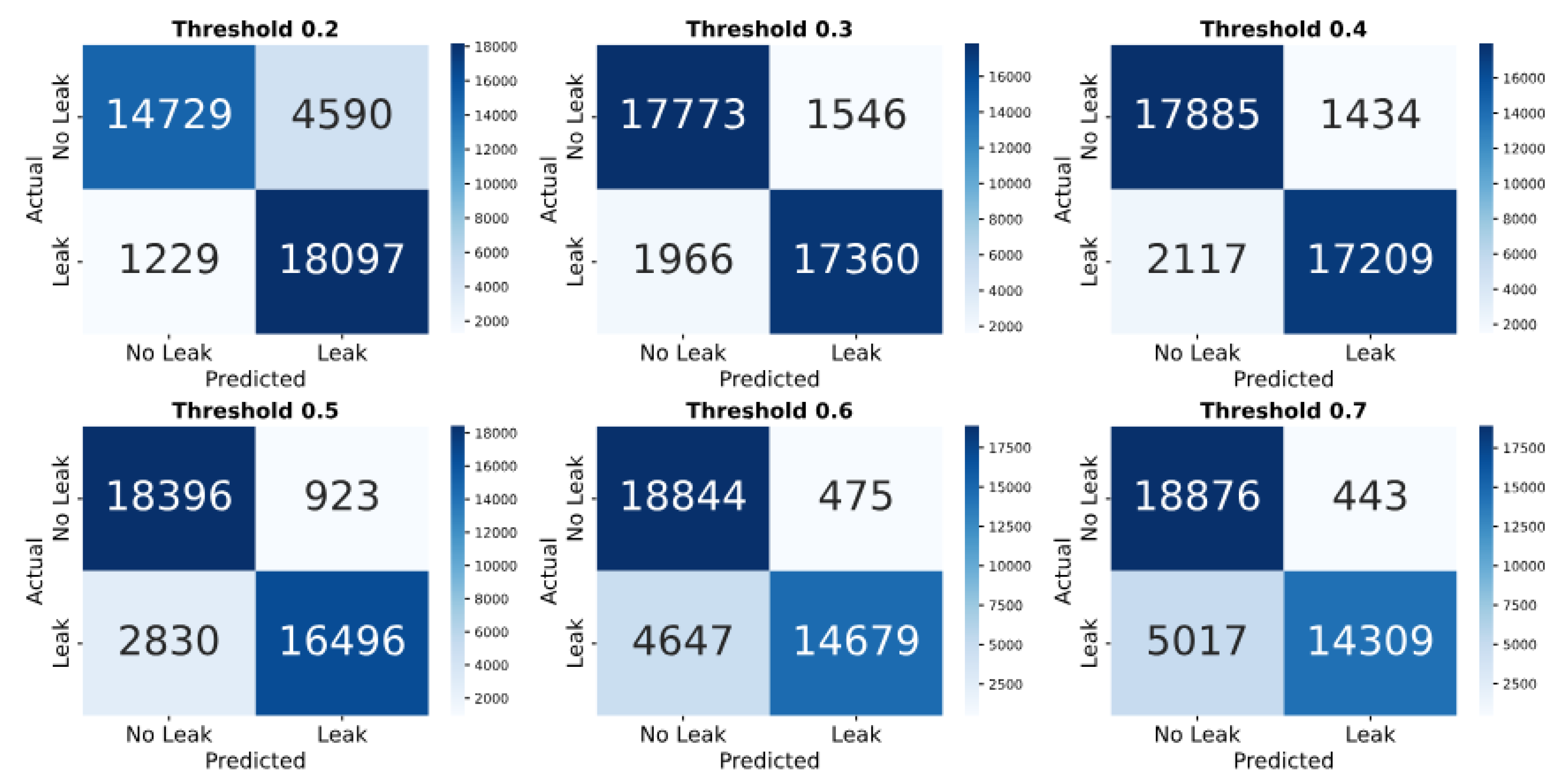 Preprints 195014 g014