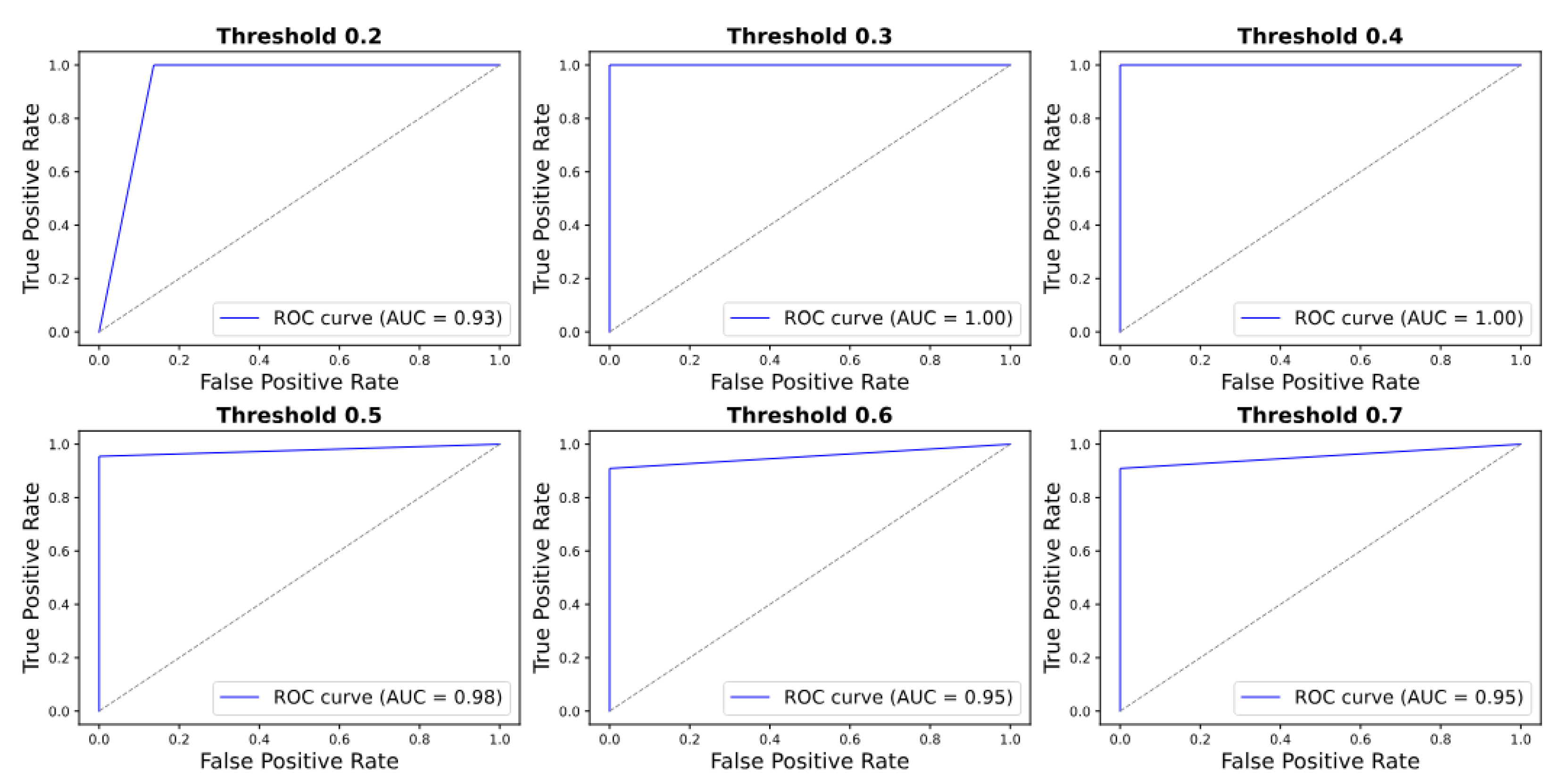 Preprints 195014 g017